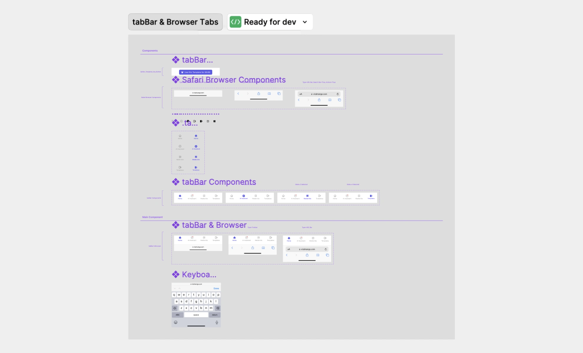 Examples of core product UI Kit organization