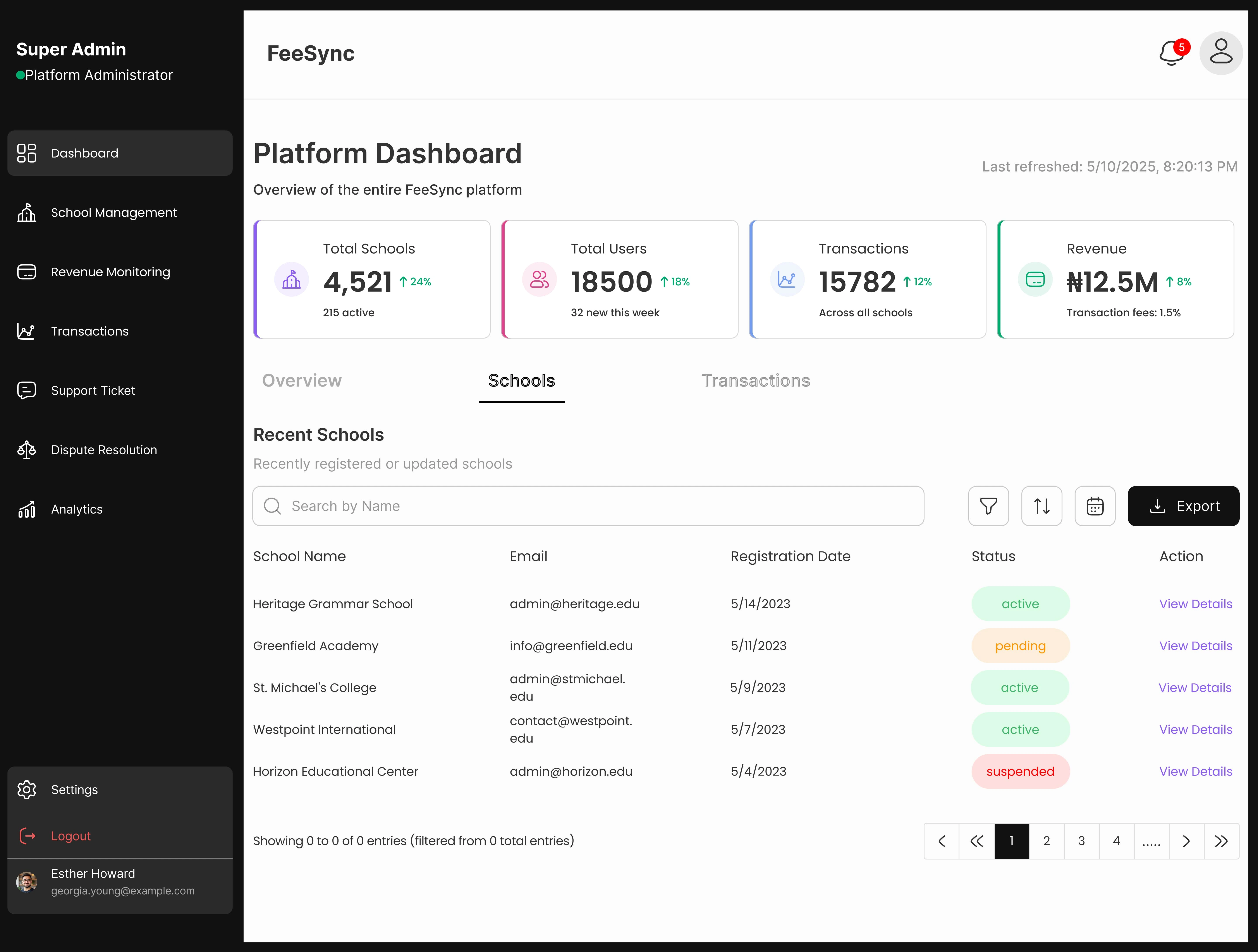 Dashboard overview of Schools