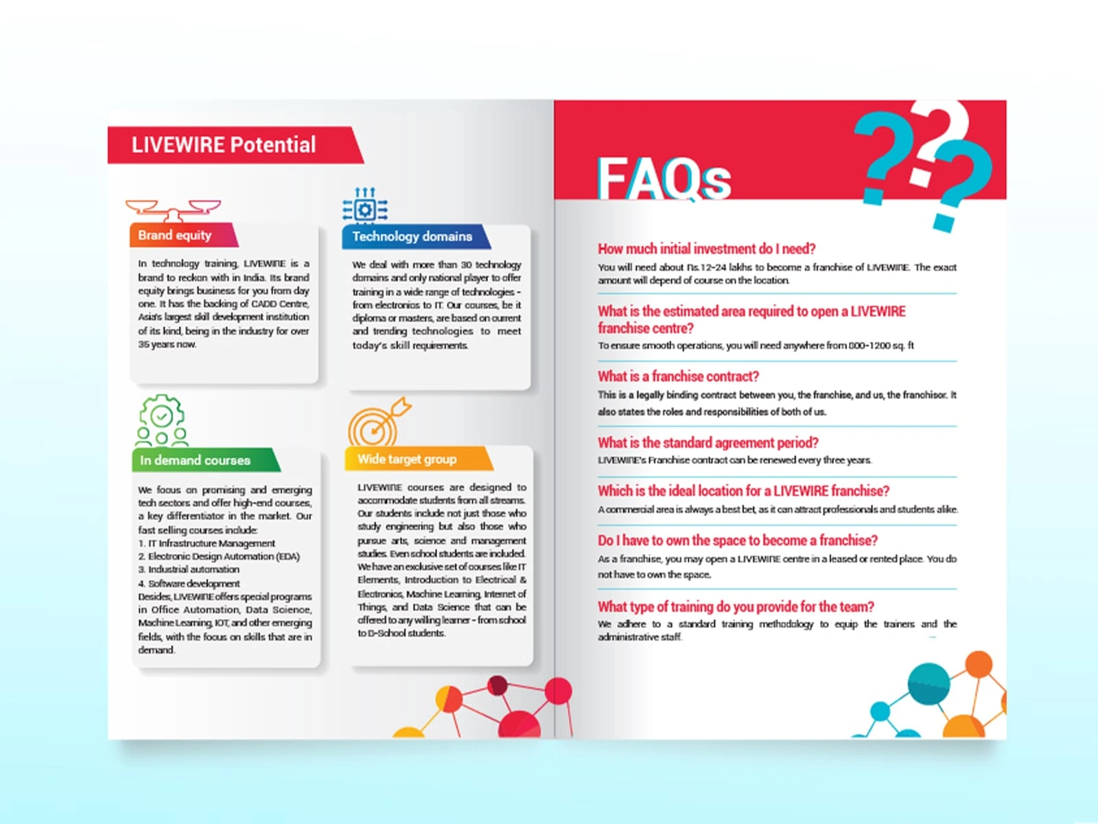 Page 4 & 5