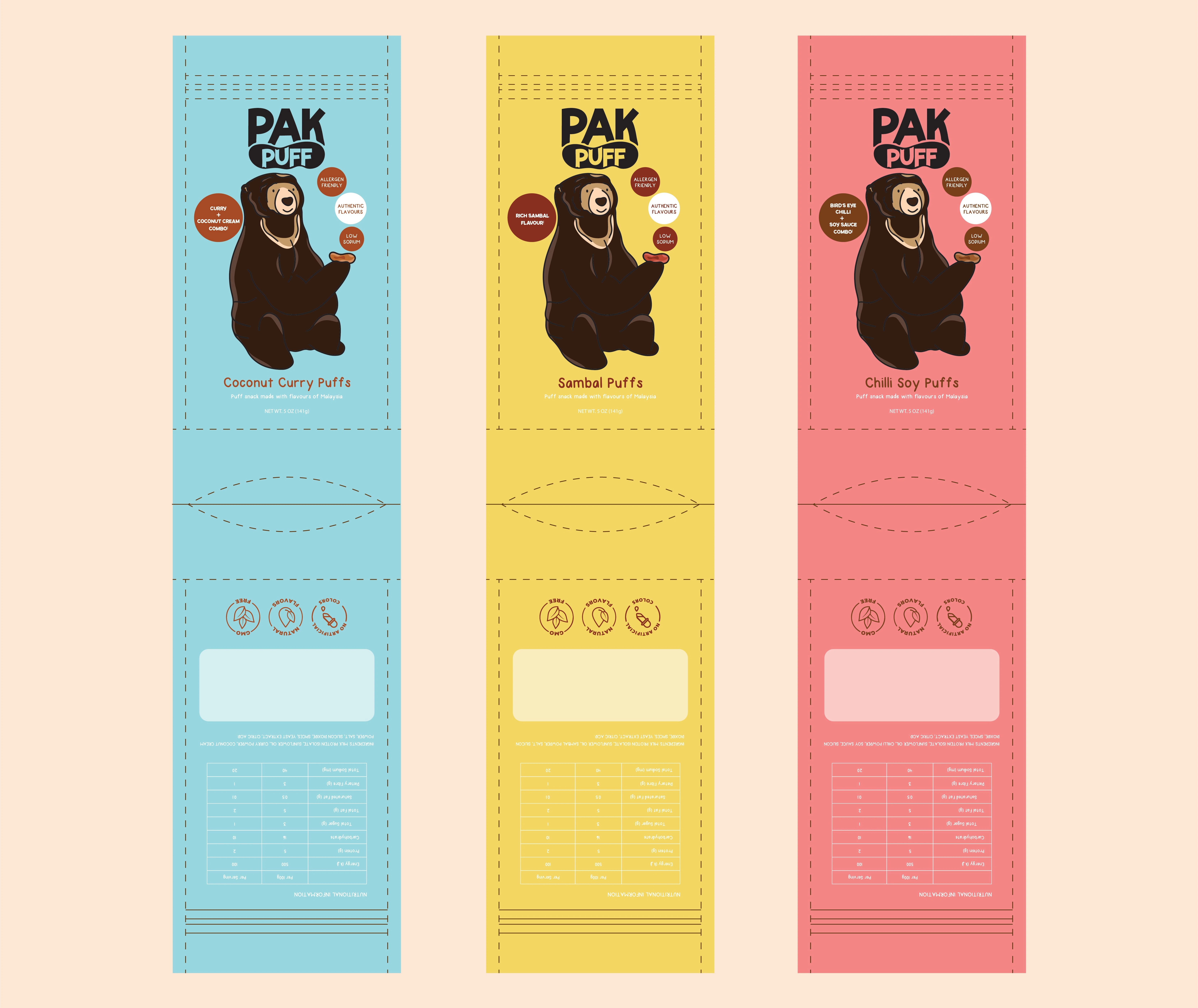 Full Layout + Dieline of the pouch