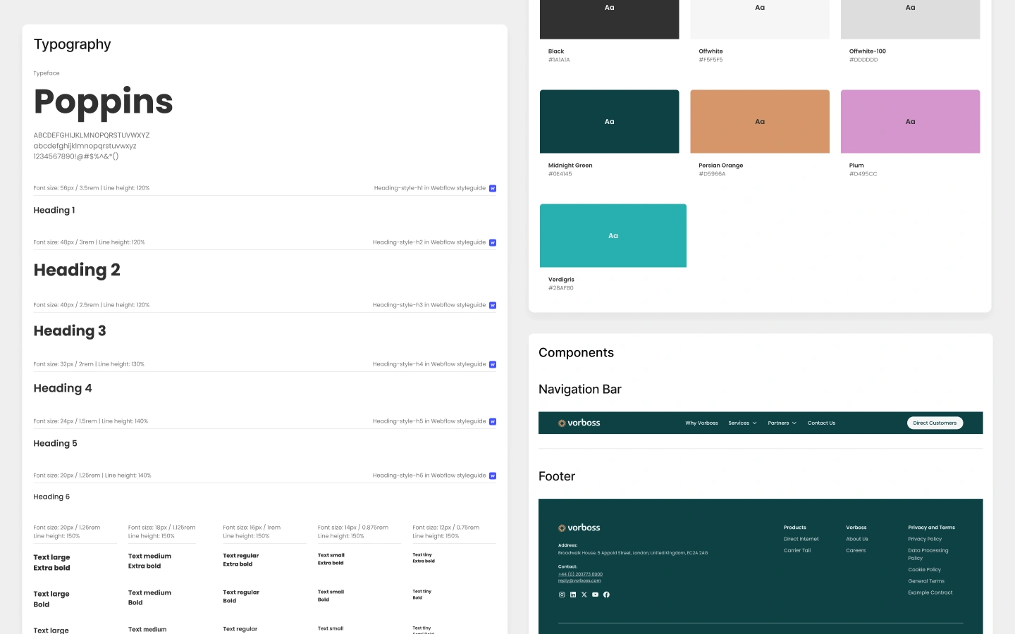 Vorboss Partners Website - Style Guide
