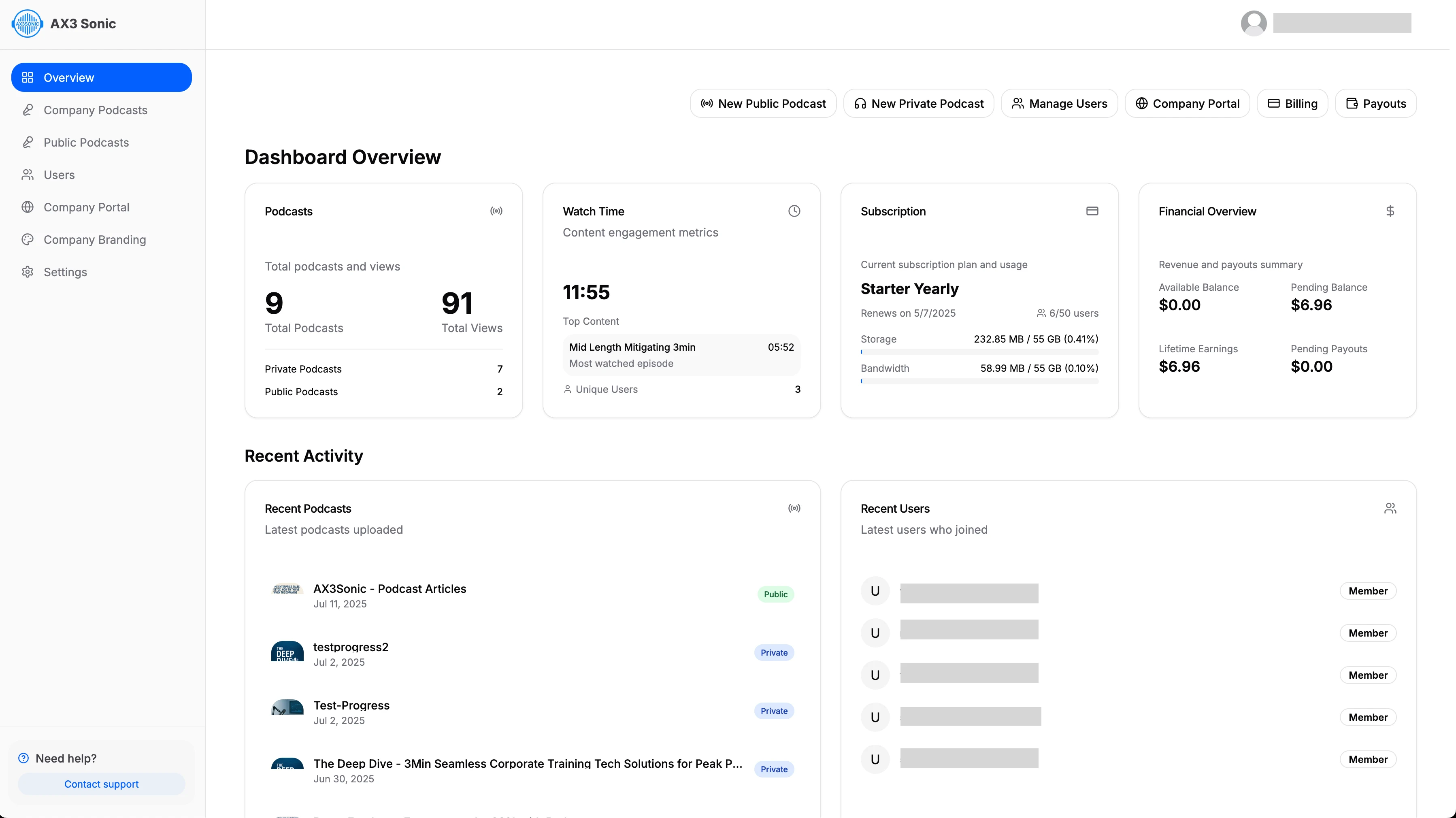 Company Admin Dashboard