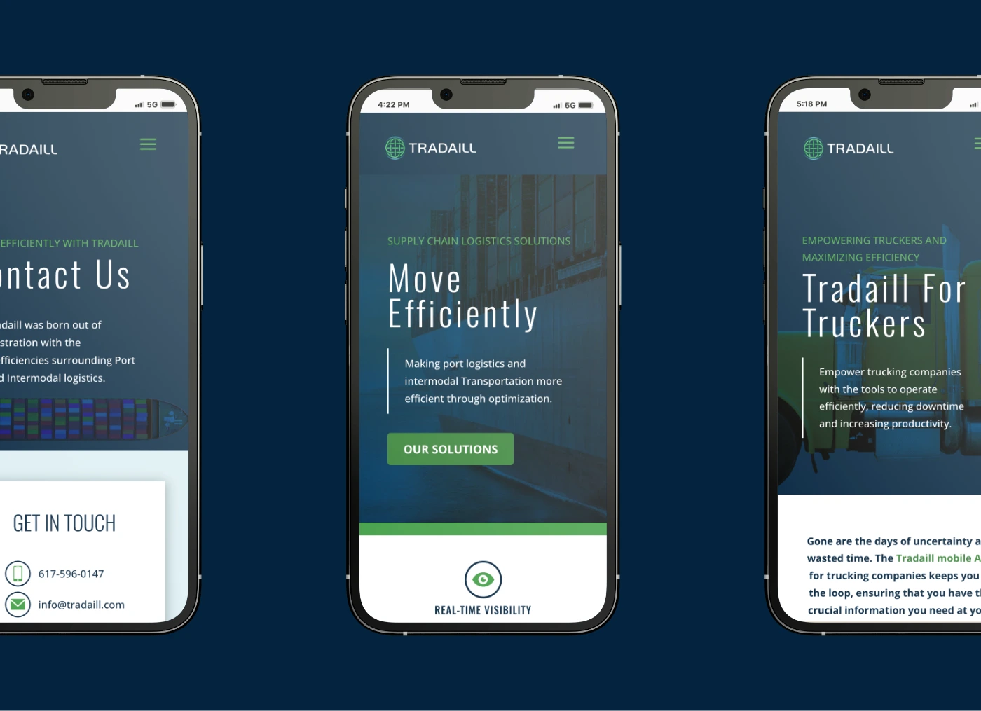 Mobile Responsive Design