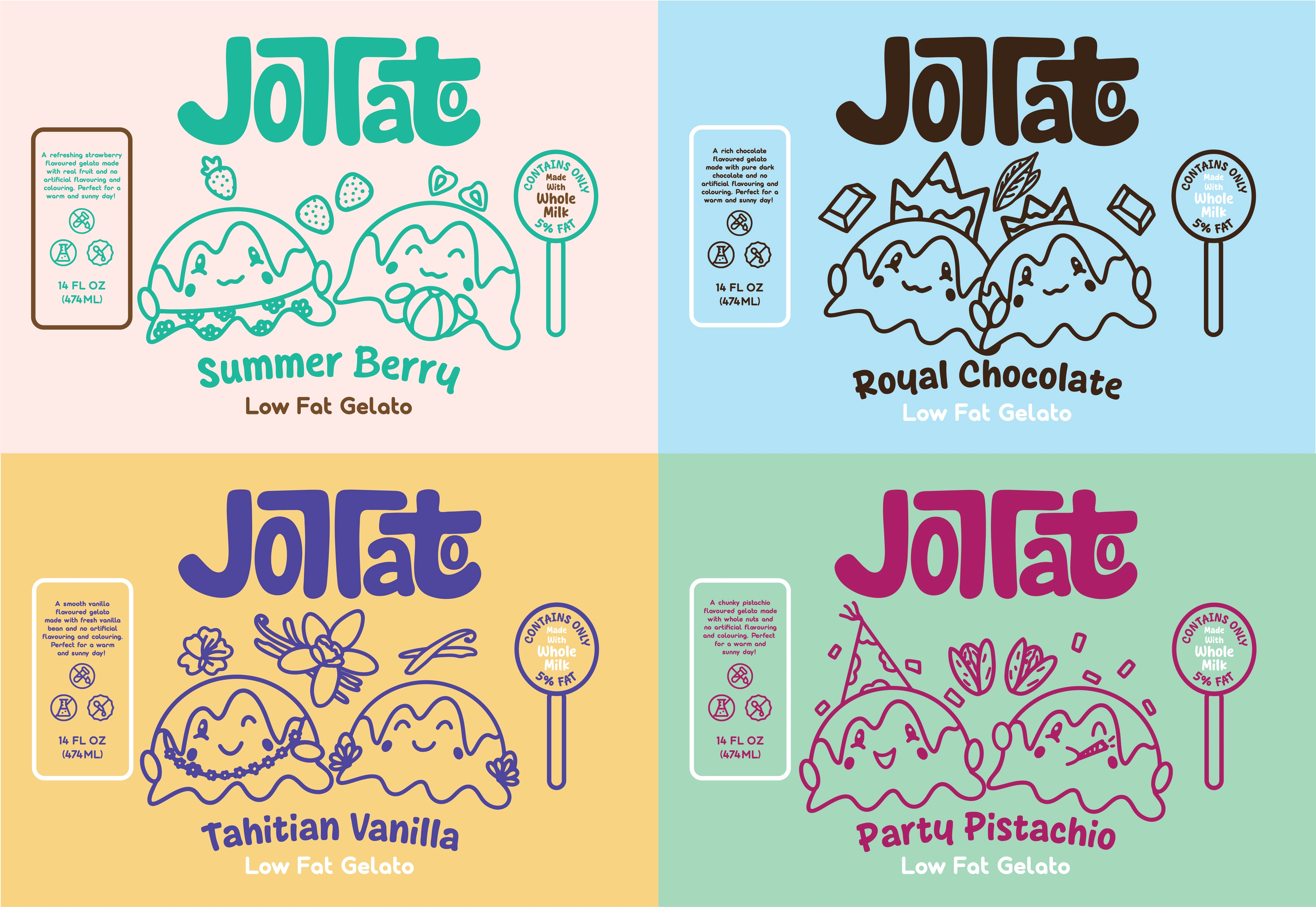 Front layout of the labels for each flavour