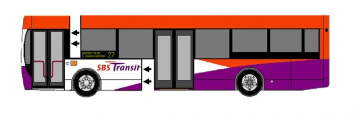 Separation Section Concept