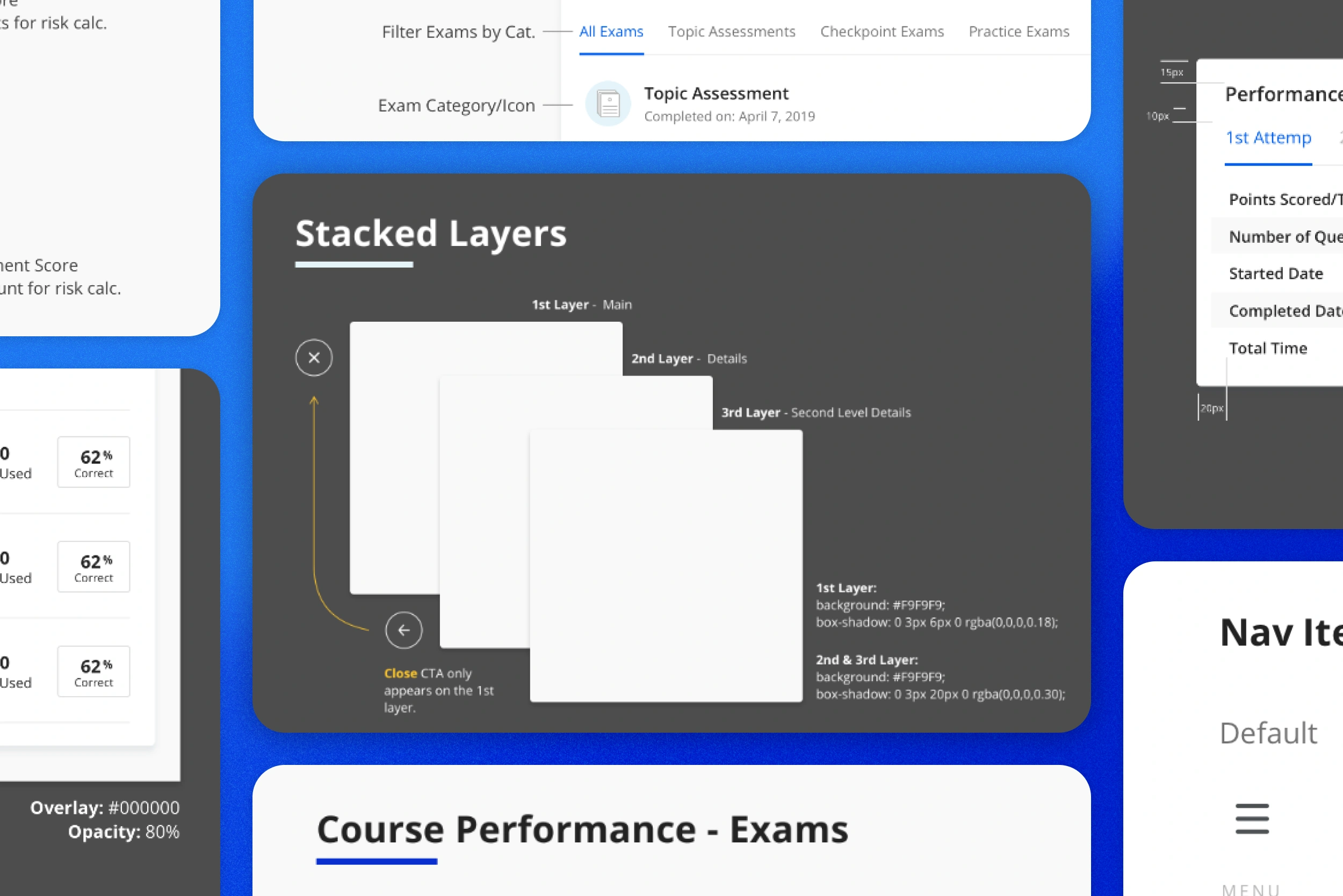 Design specs and documentation | Design System