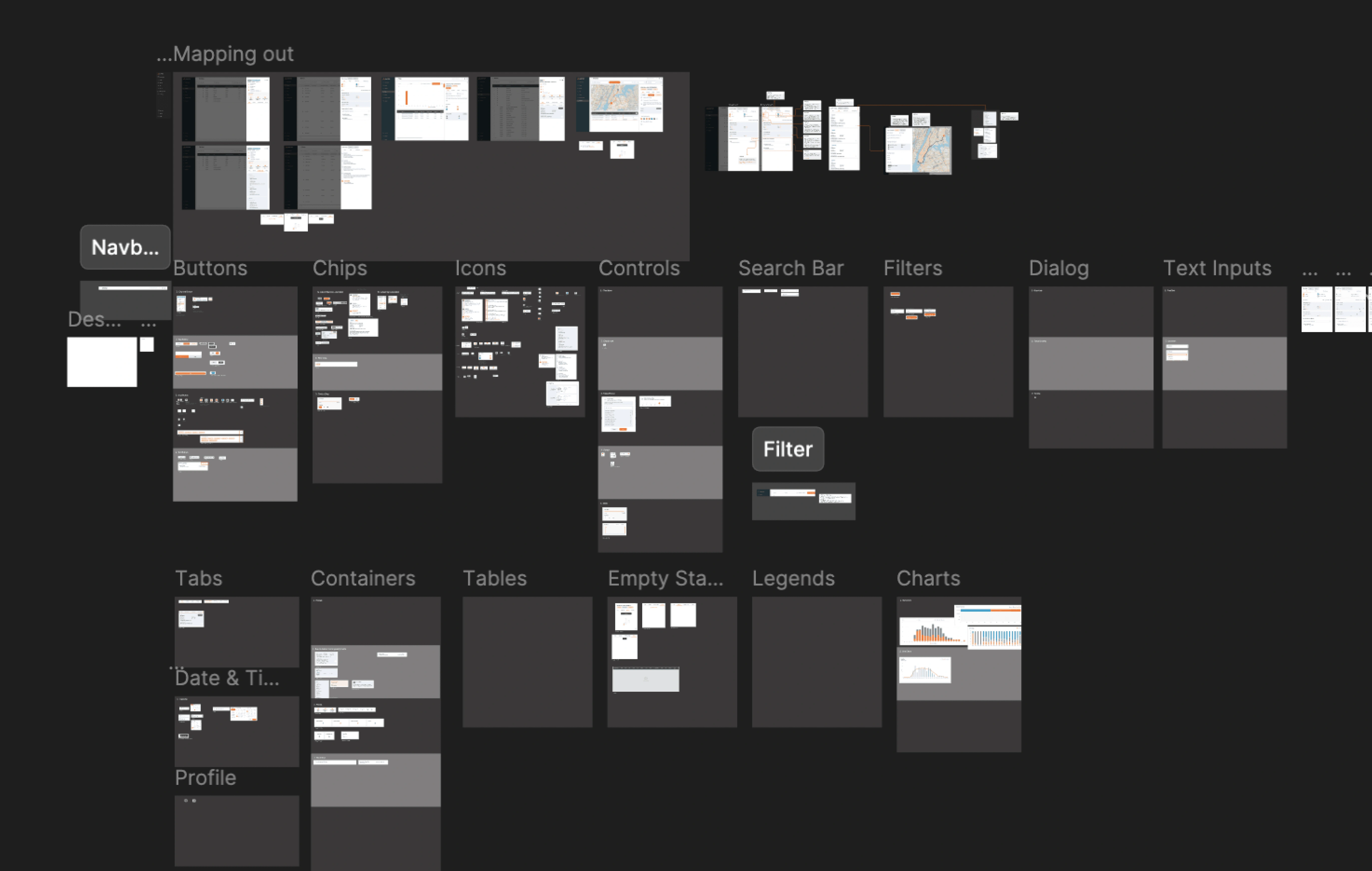 Auditing current product components