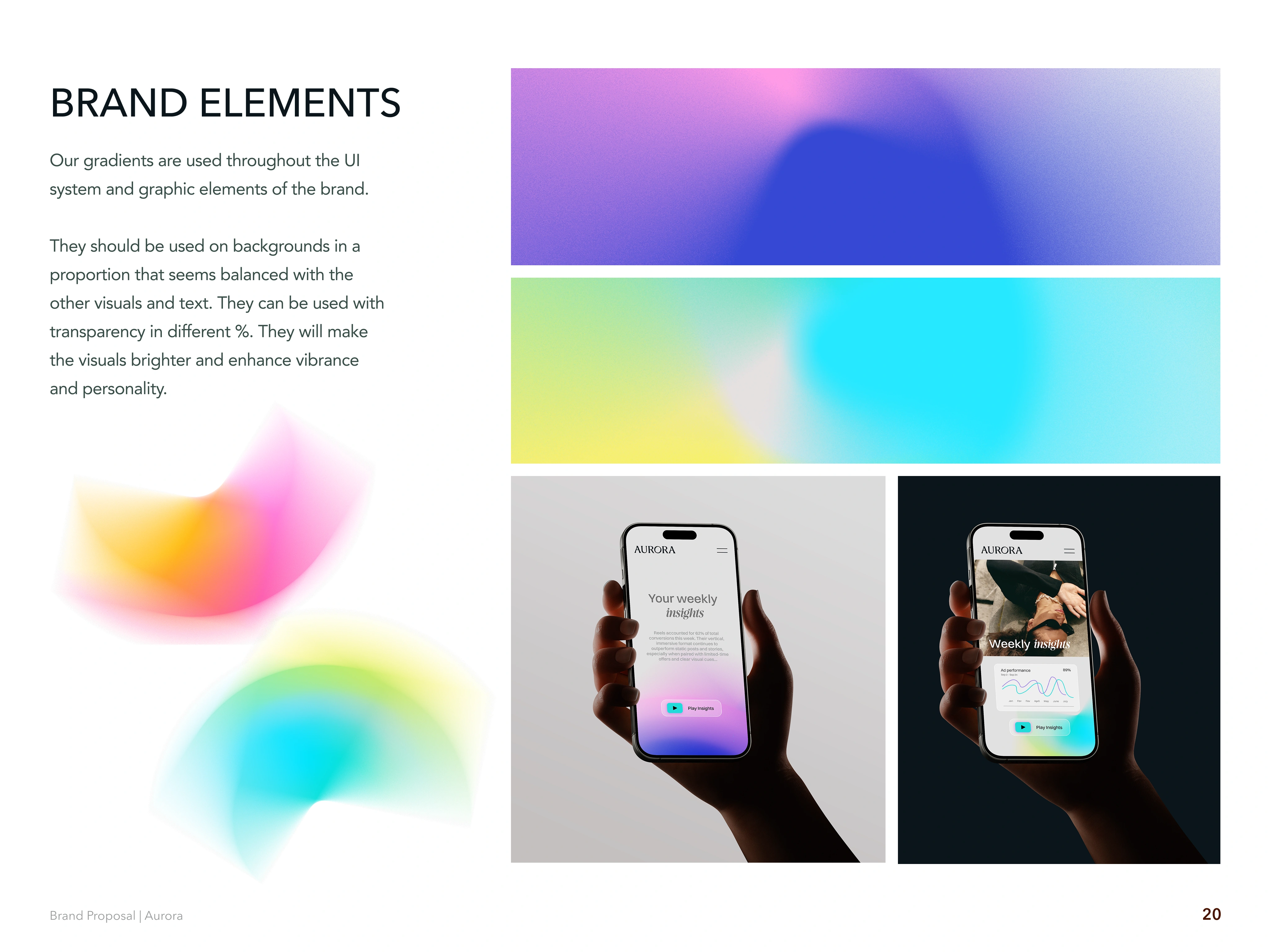 Brand Elements