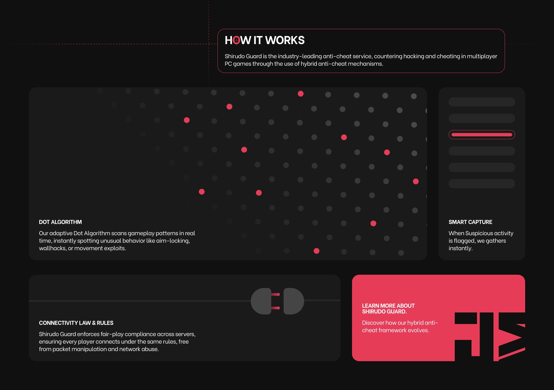 Initial Features Section Concept