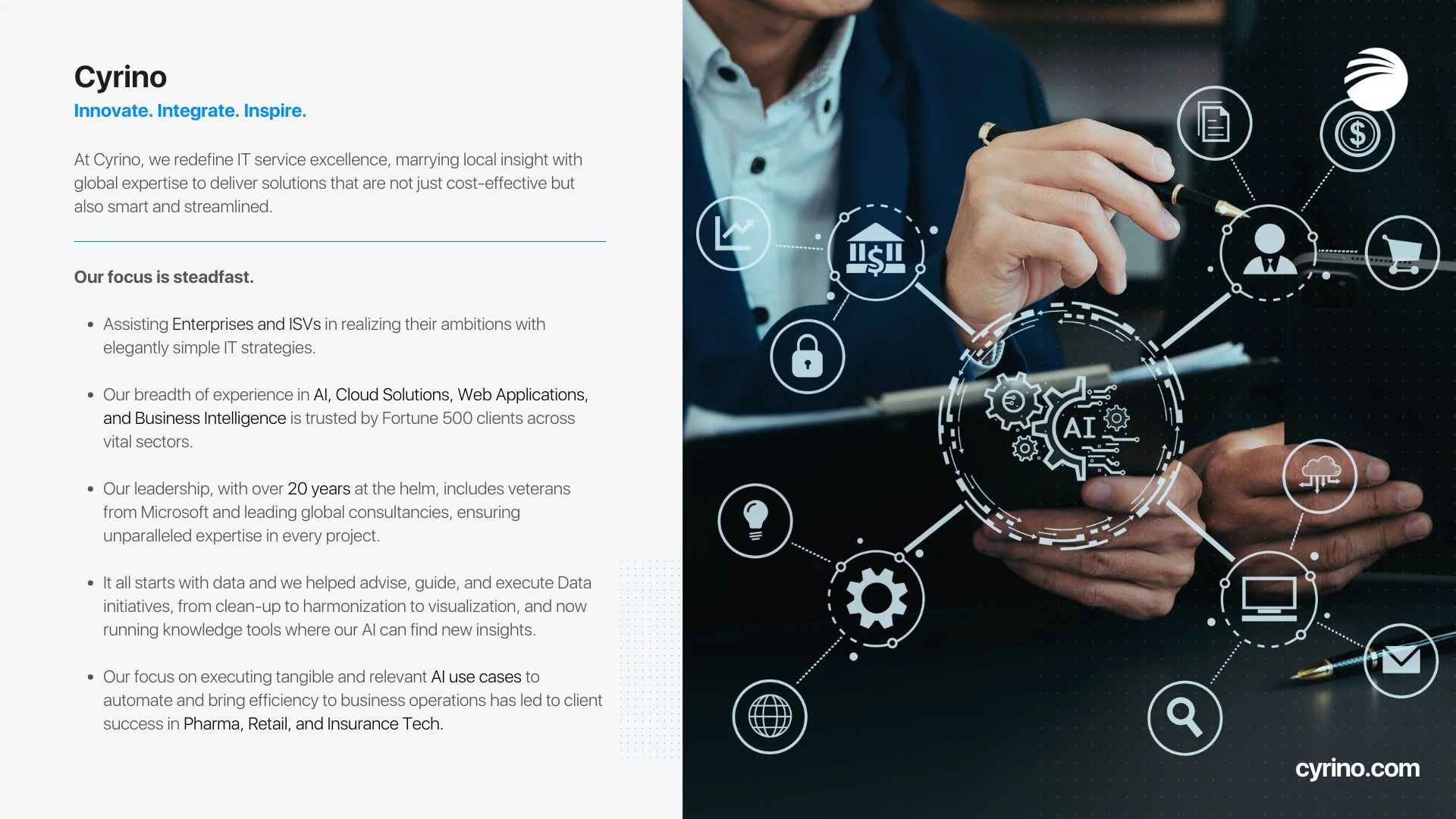Cyrino Corporate Overview Deck - (1/9)
