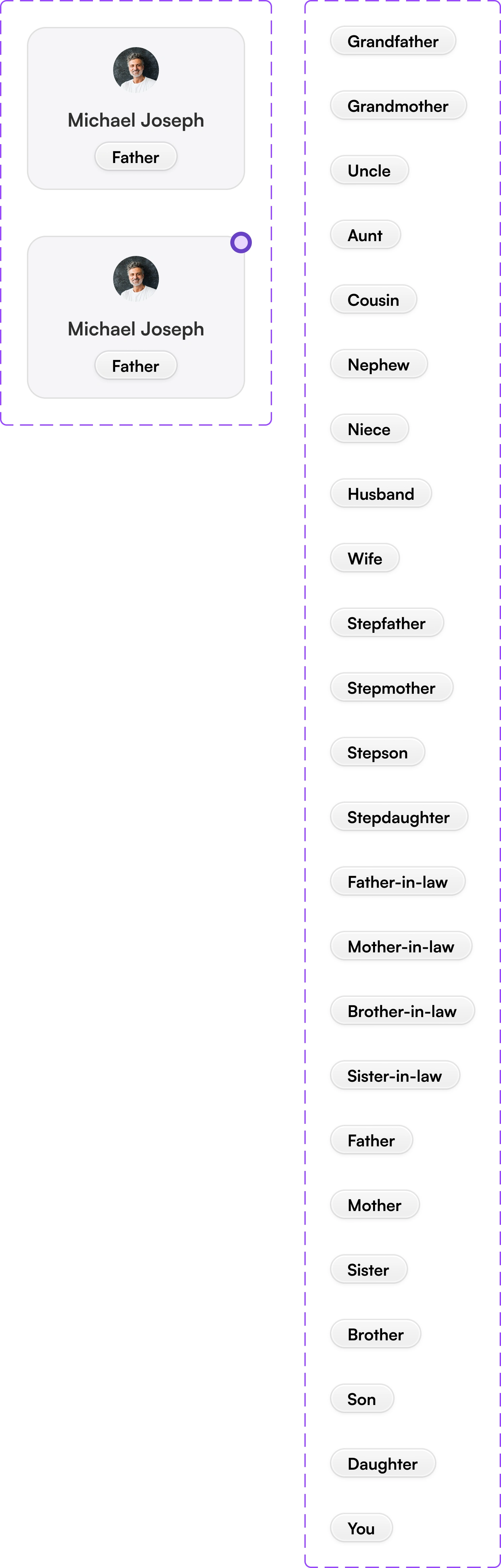 Cards and Tags / Design System