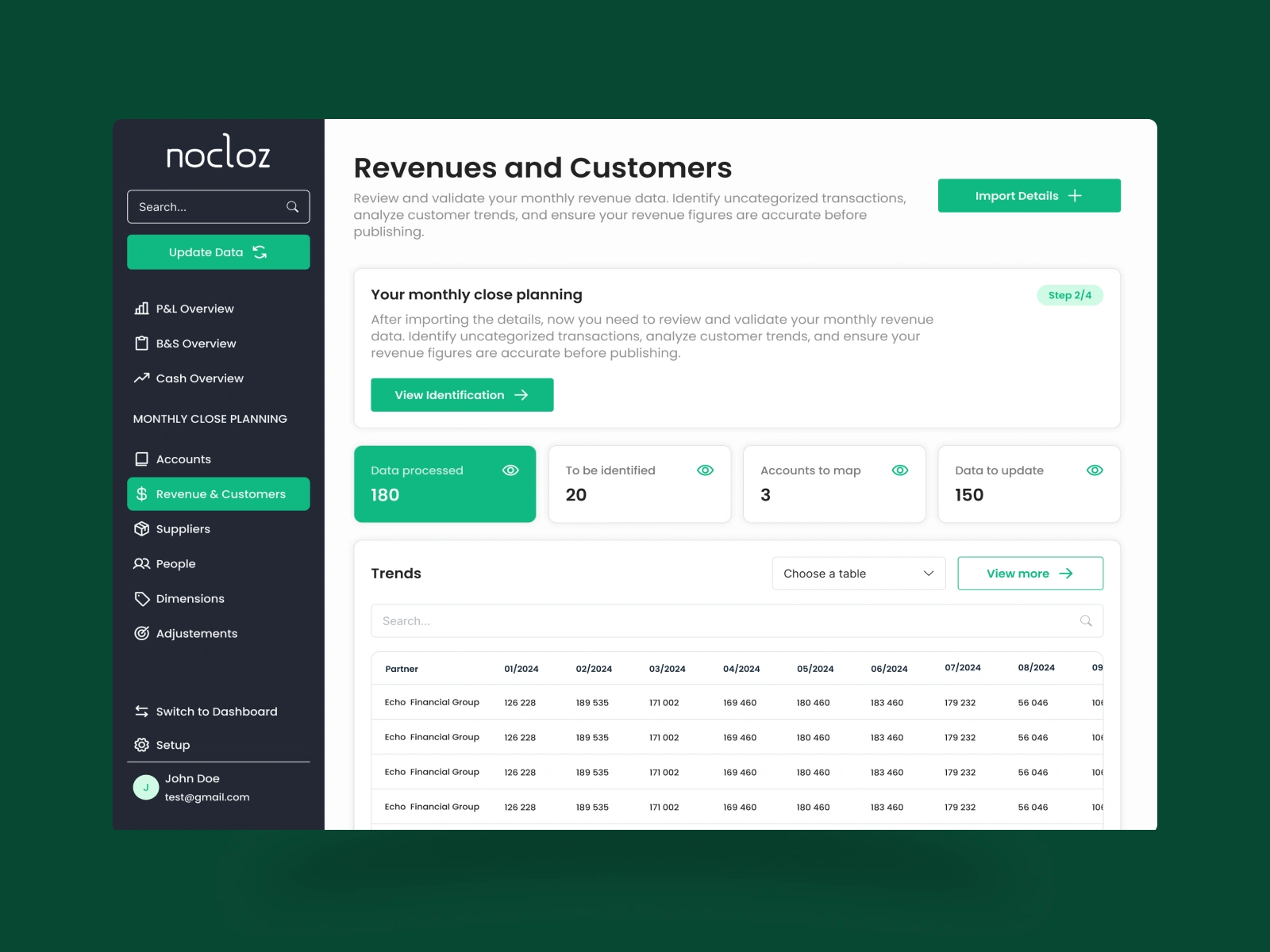 App Dashboard Design