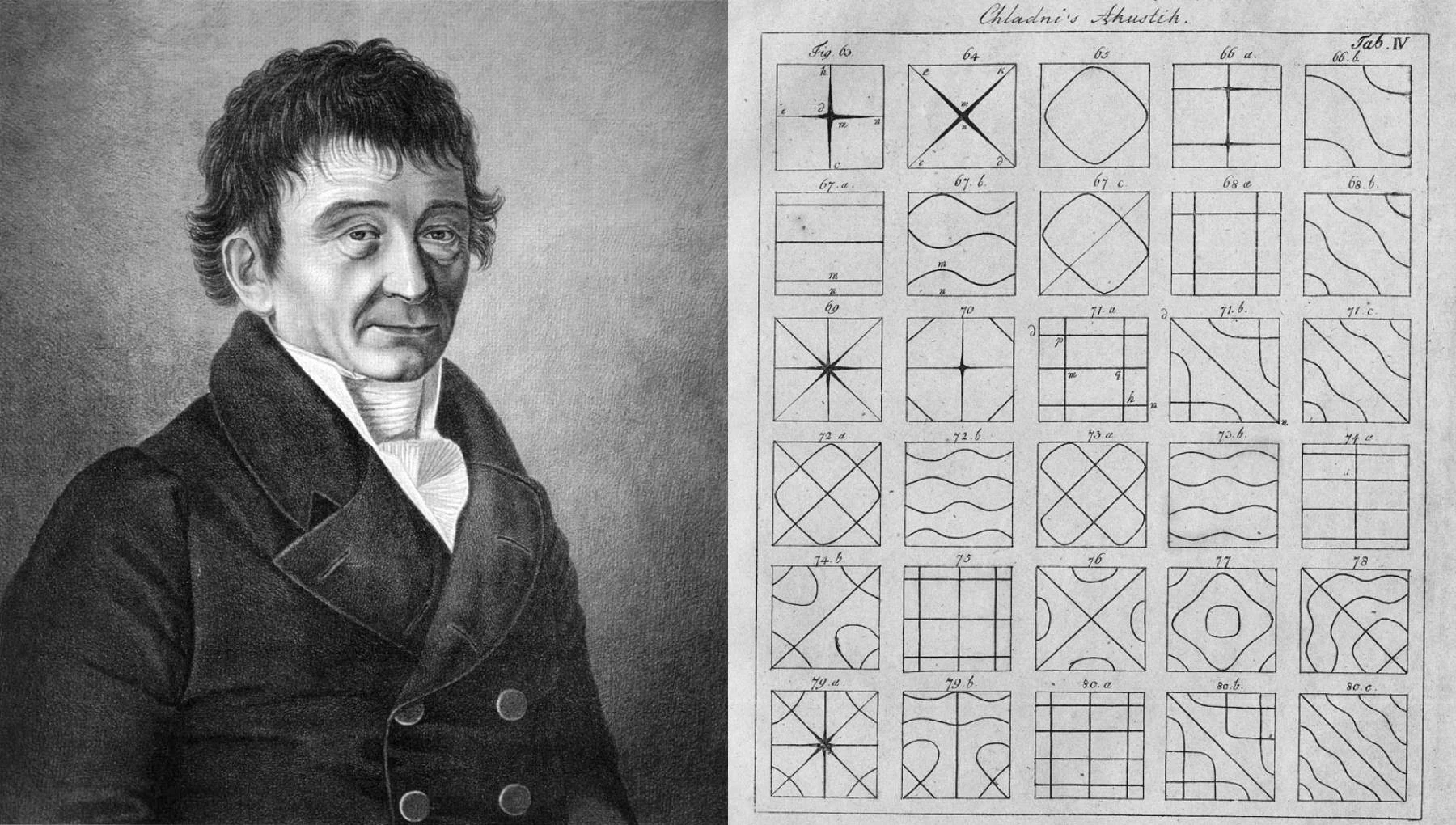 Ernst Chladni, German Physicist & Musician (1756-1827), shown next to his Chladni figures.