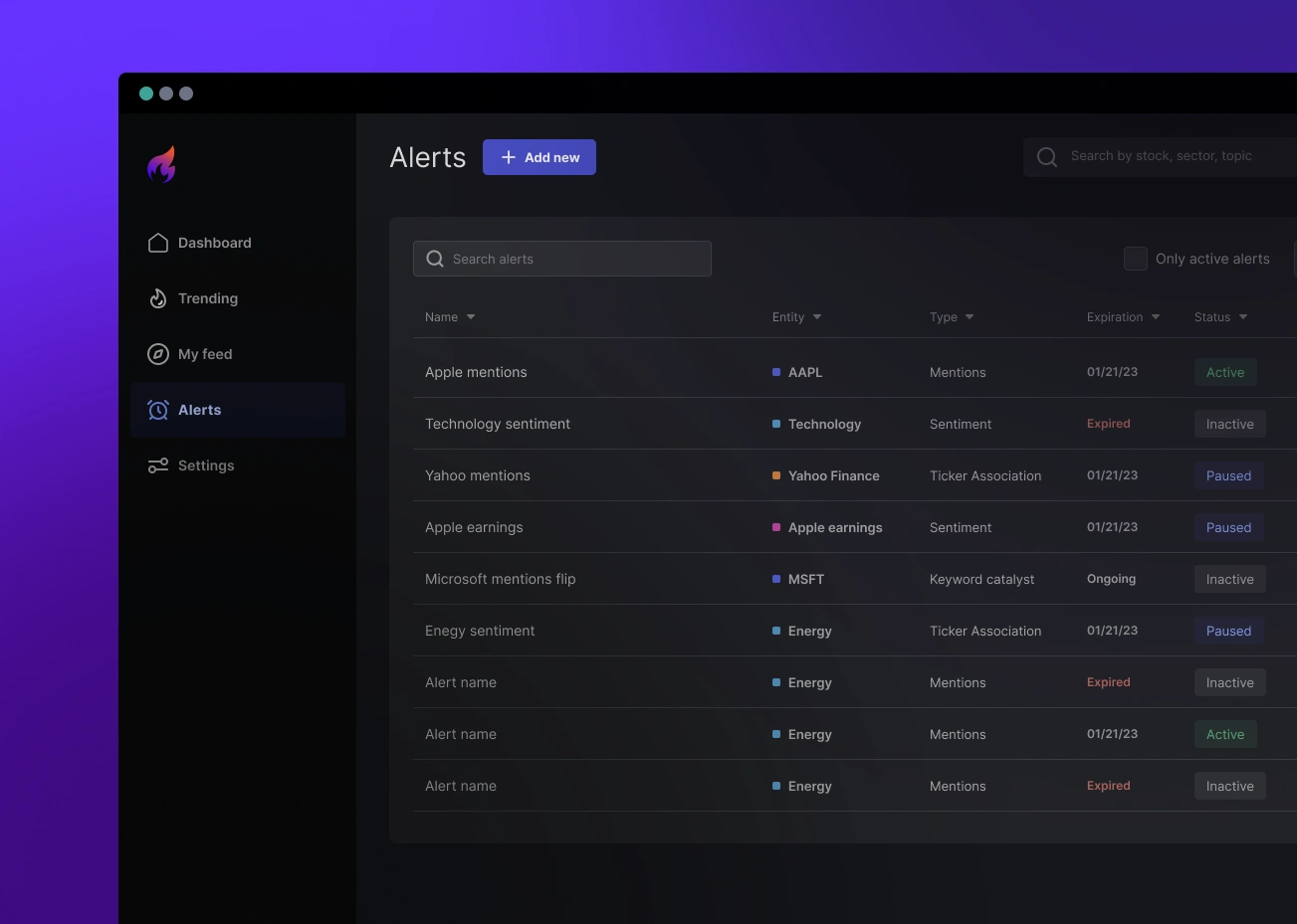 Uptrends Alerts page -- users can setup and manange their stock alerts