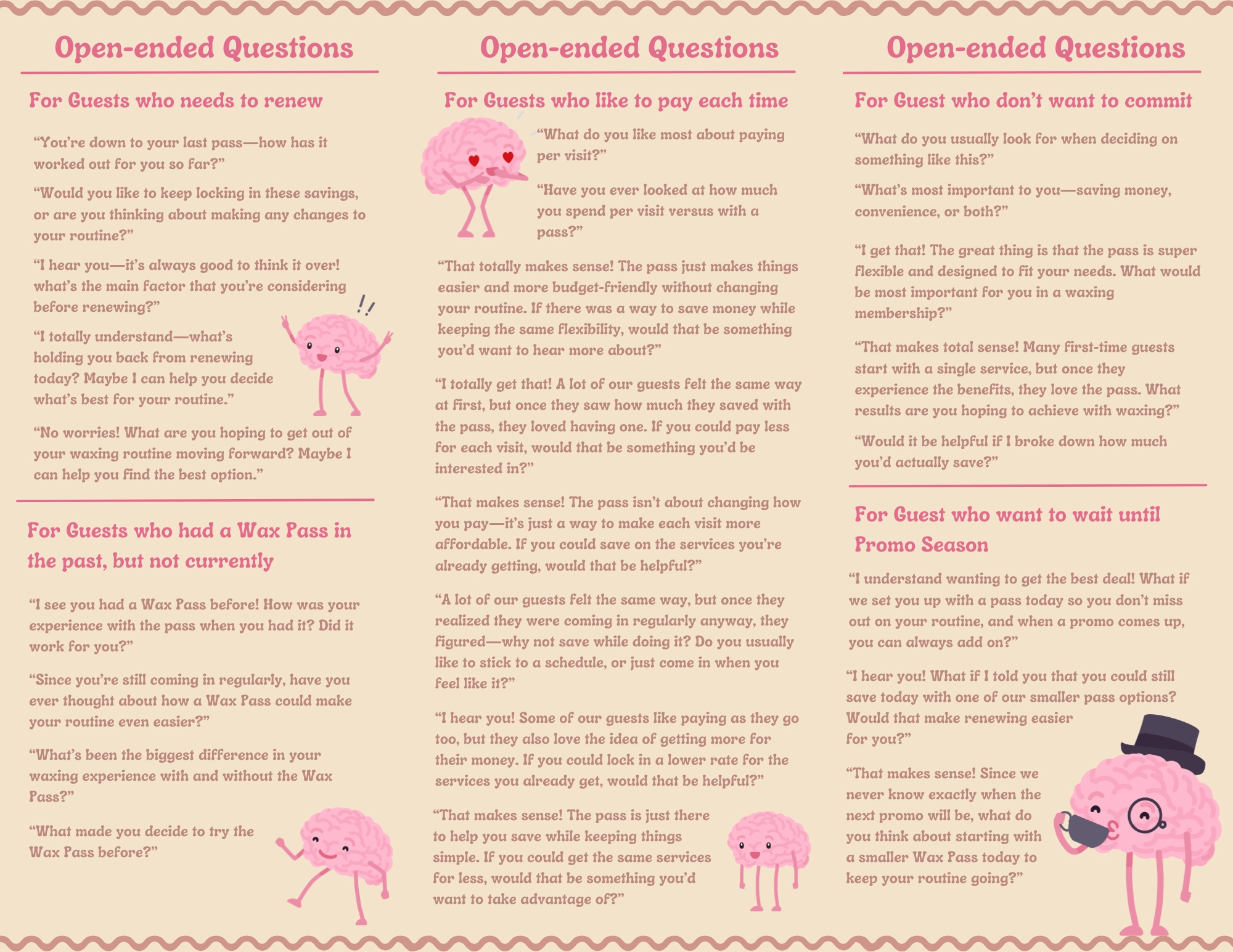 Asking Open-ended questions Brochure (Page 2)