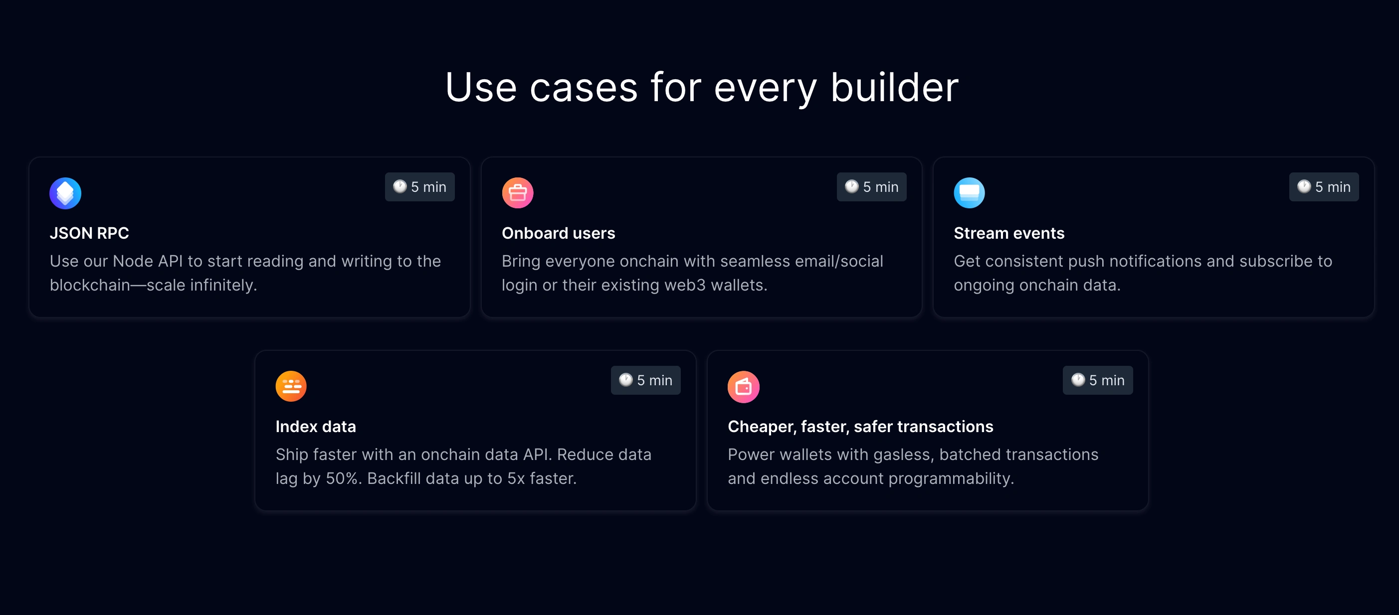 Use Cases