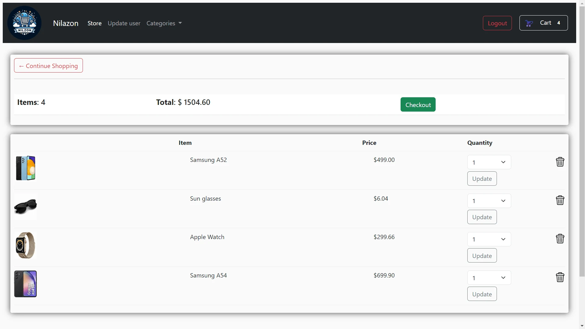 Cart page