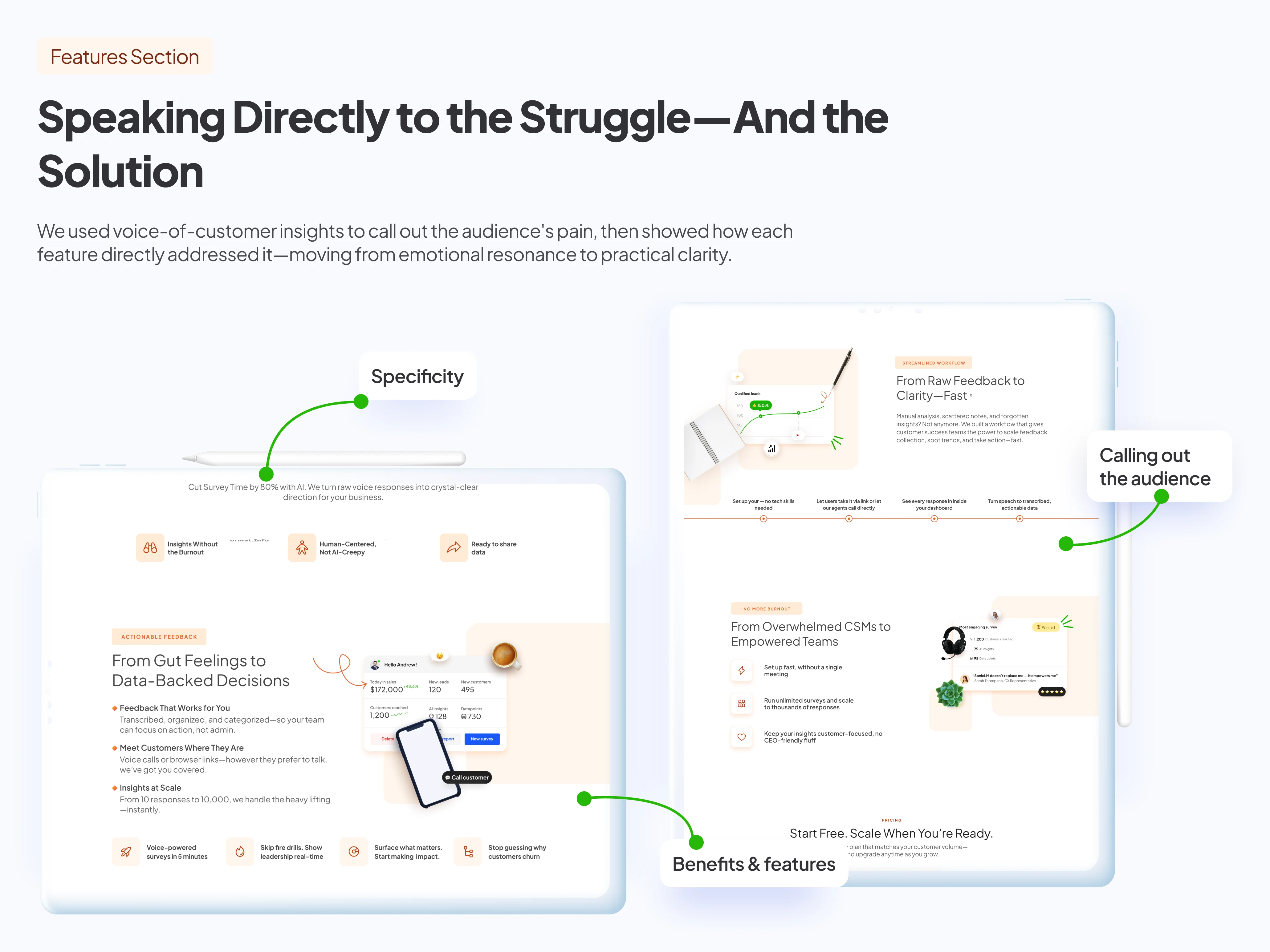 Turning product functionality into personal goals
