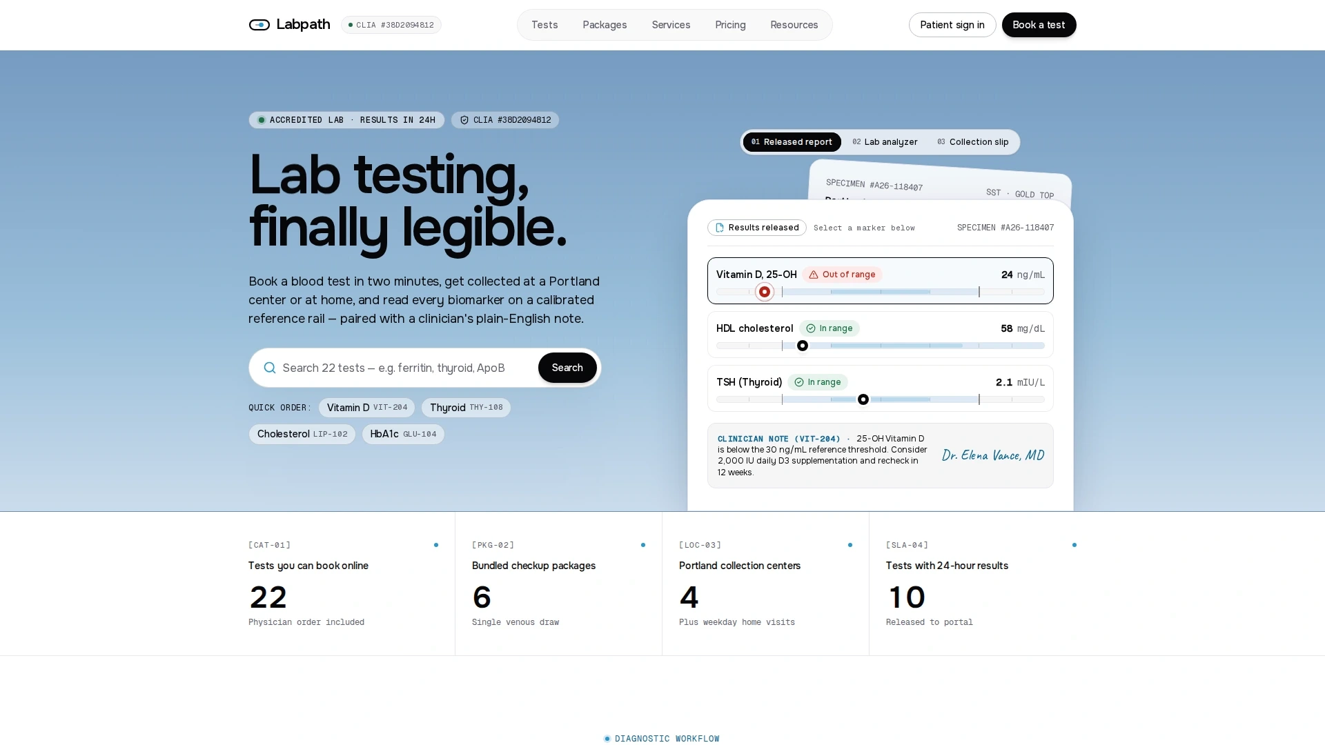 Labpath Home Hero & Clinical Search