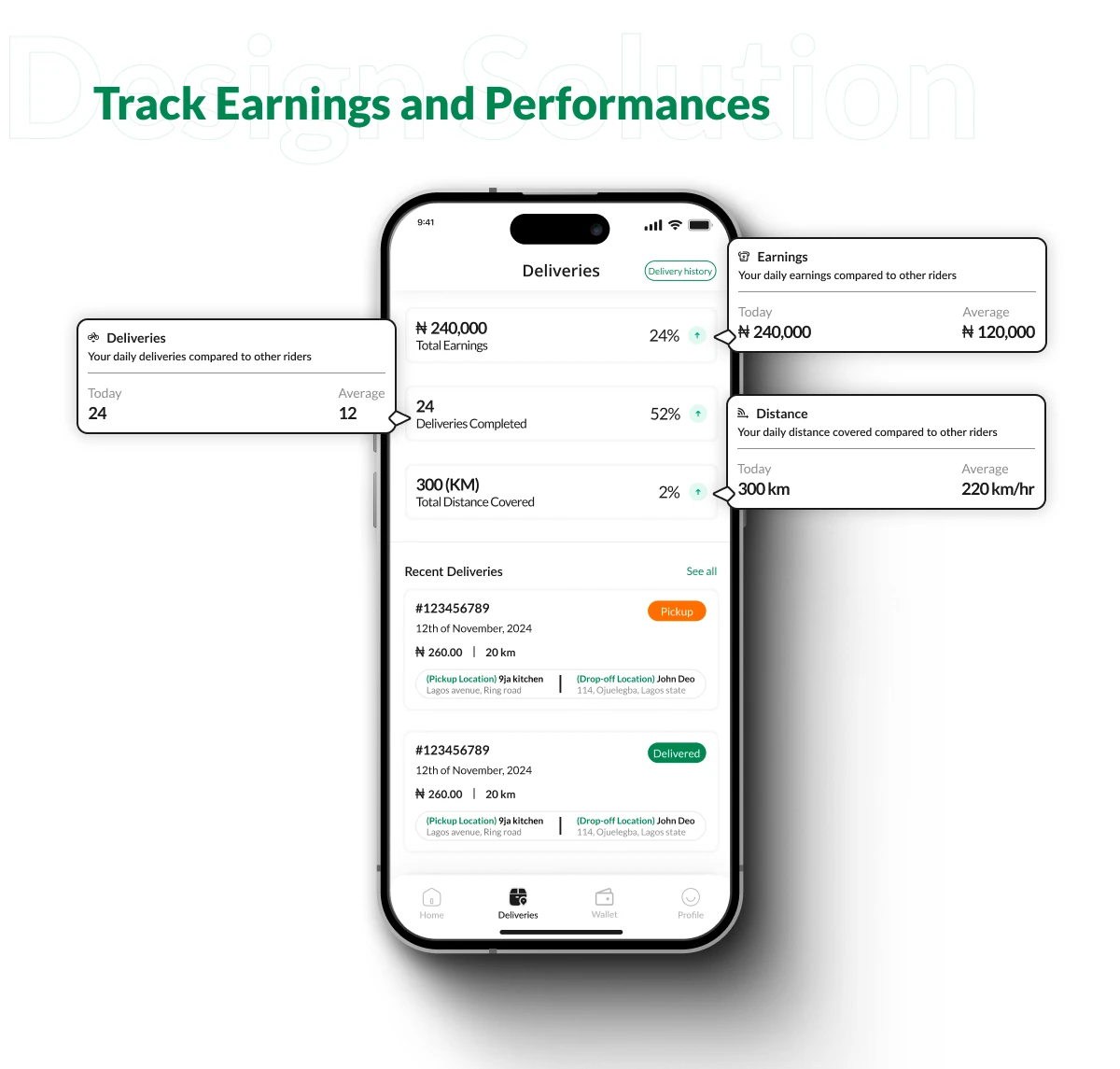 Transparent Earnings Tracking and Performance Metrics