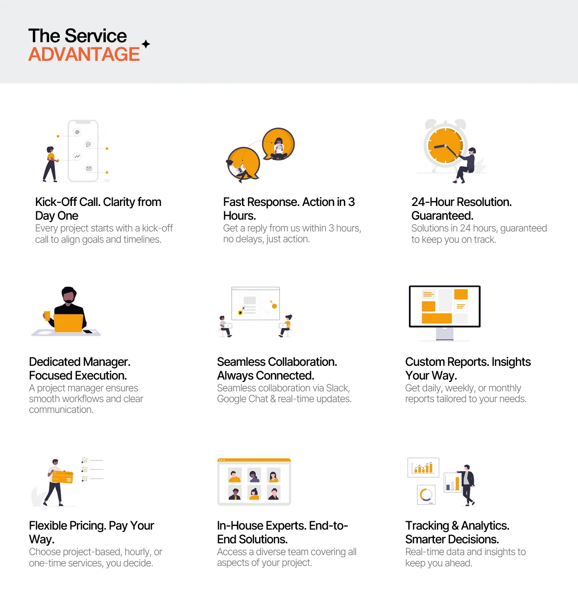 New Website Design - Service USP Section