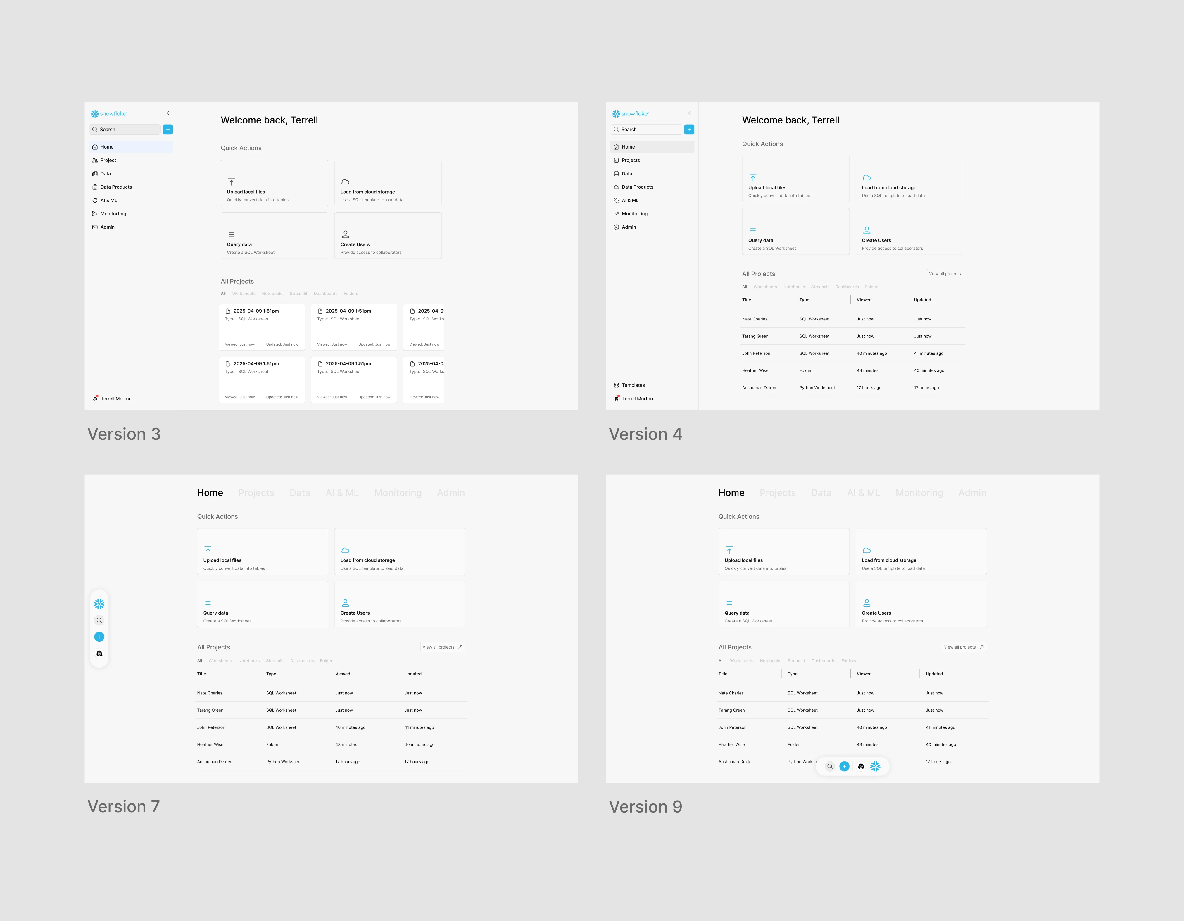 Multiple iteration stages