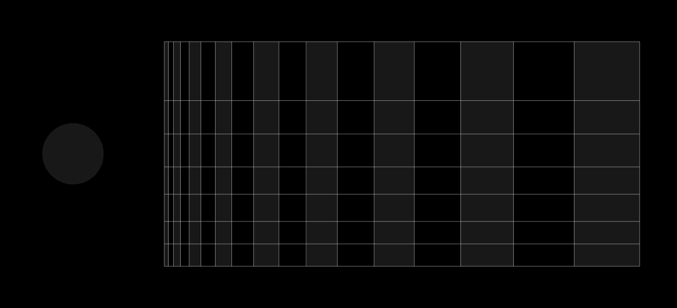 A grid that based on the Doppler Effect