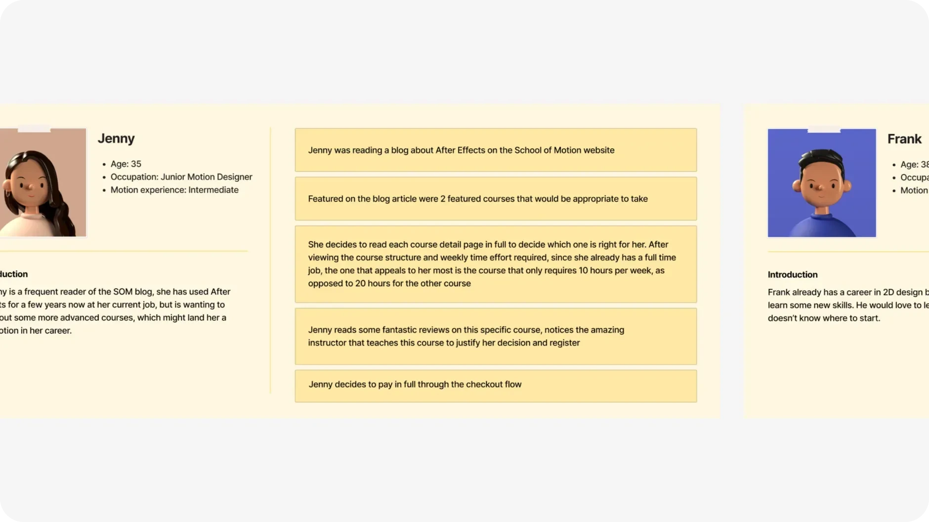 Focusing on the key user journeys