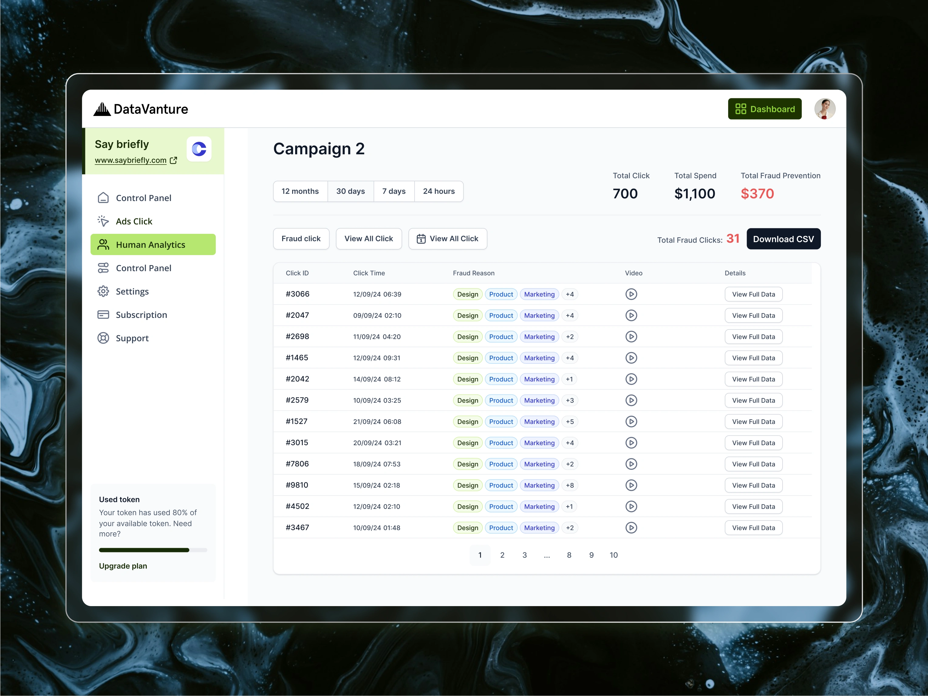 A Detailed Data Table UI for In-Depth Analysis of Ad Click Fraud Data
