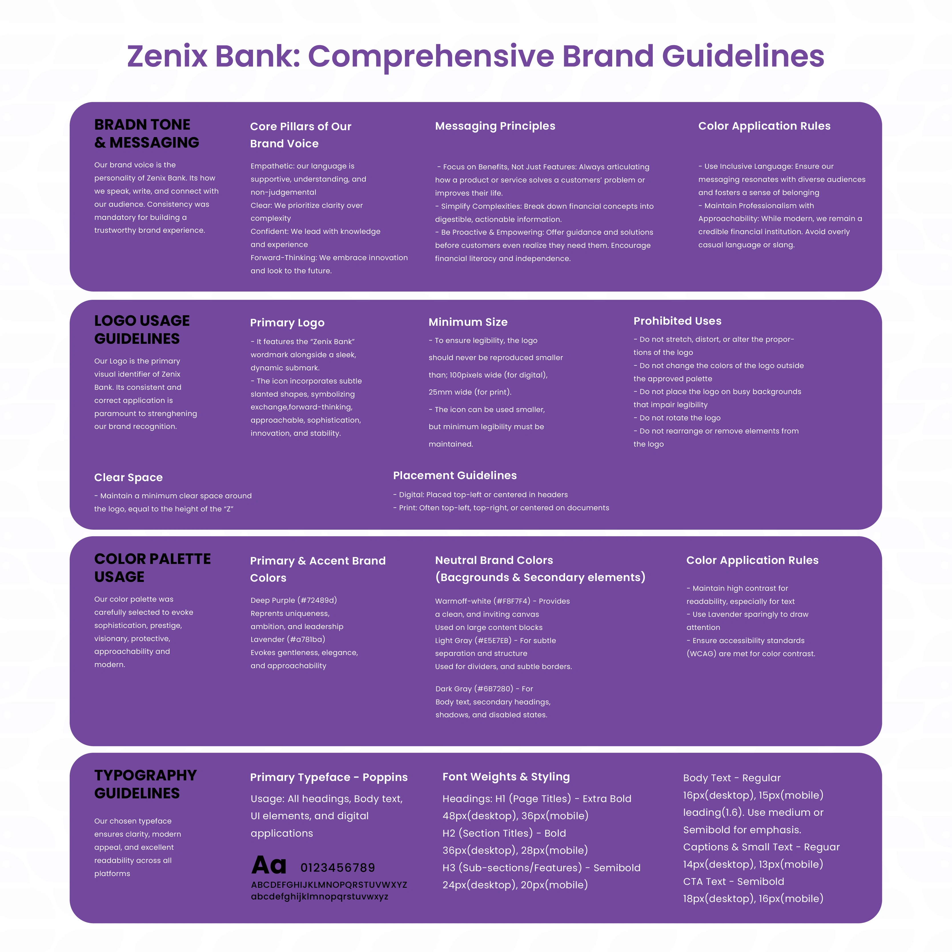 Comprehensive Brand Guidelines Document - Zenix Bank