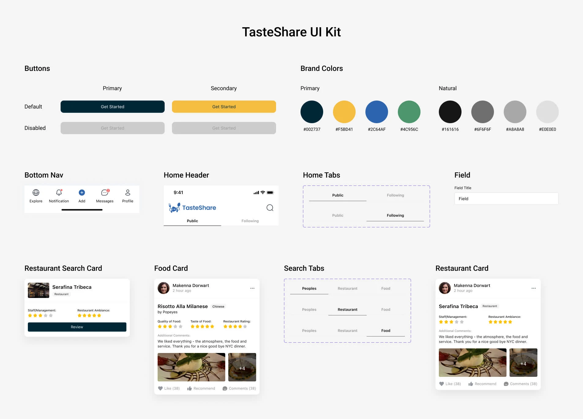 UI Kit