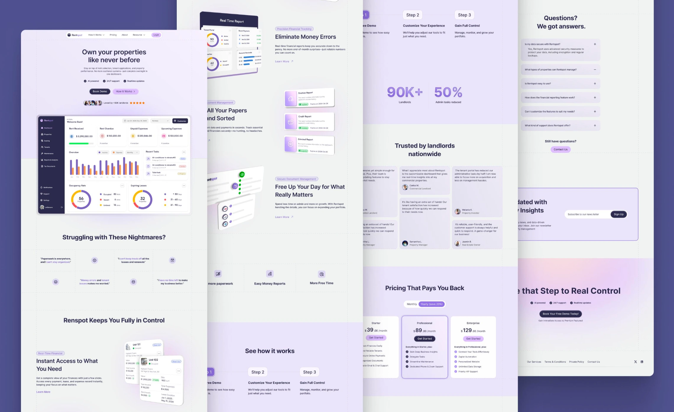 Responsive Website (home)
