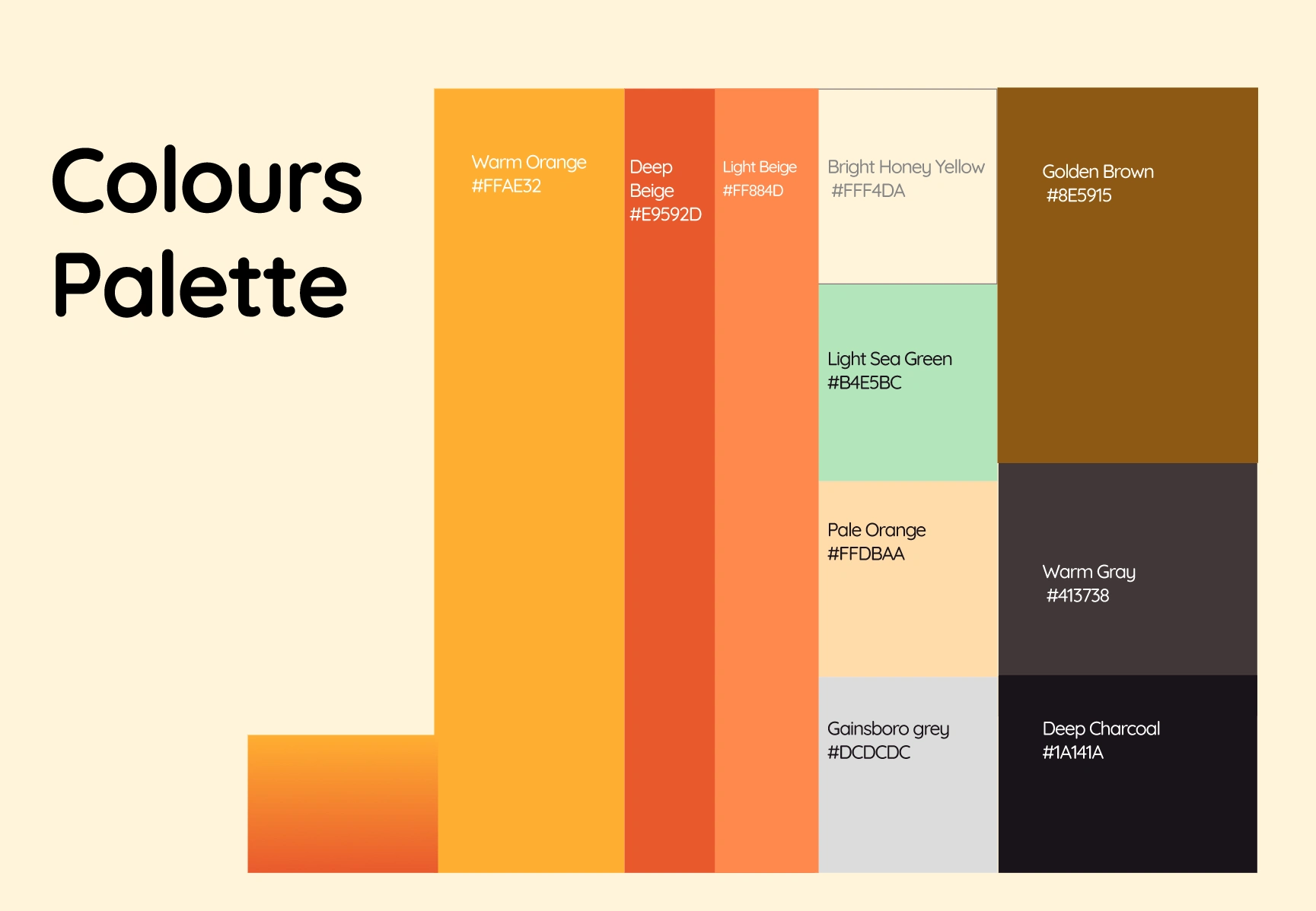 A detailed colour scheme was introduced to enhance brand recognition and style