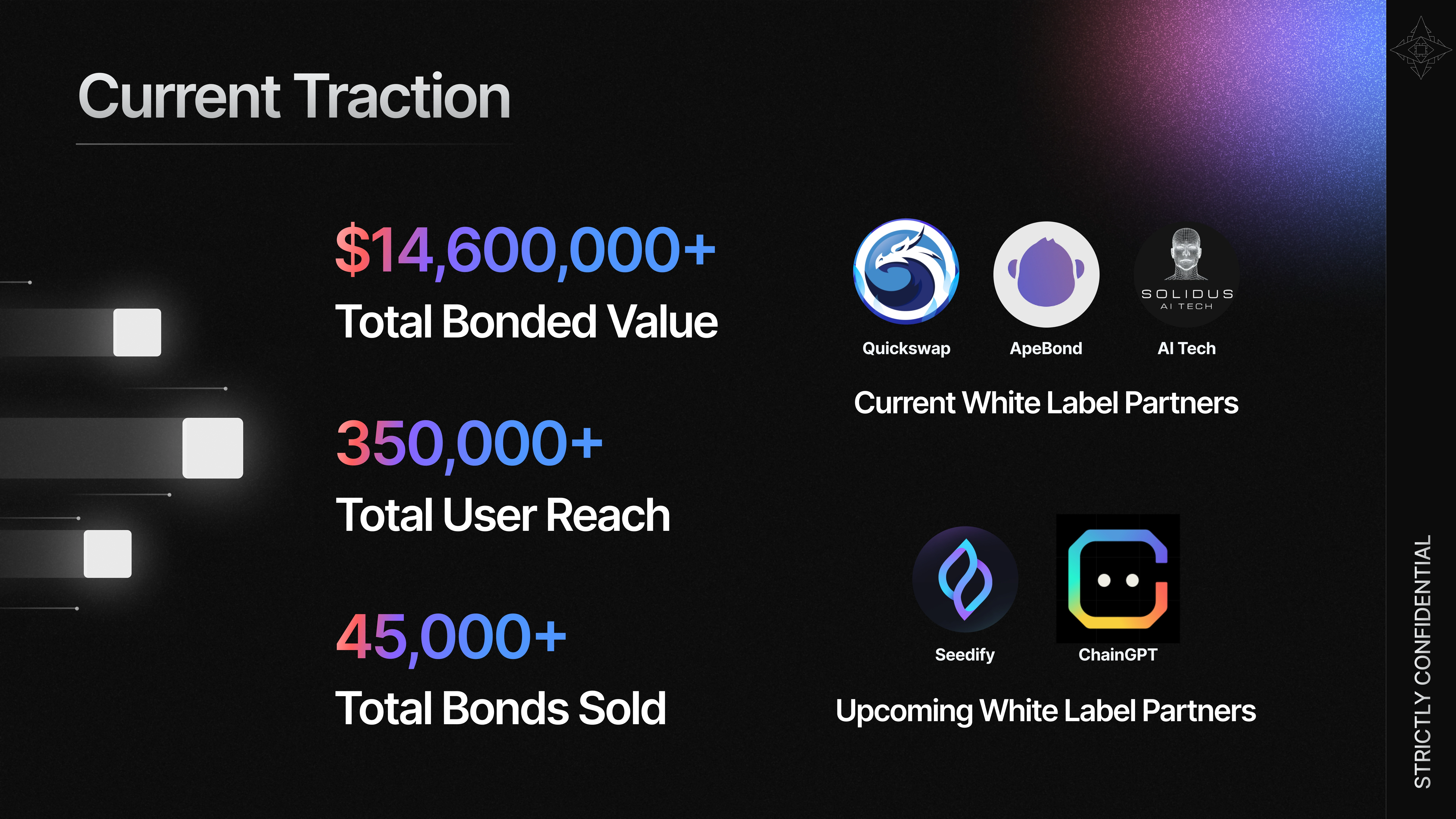 Highlighting success