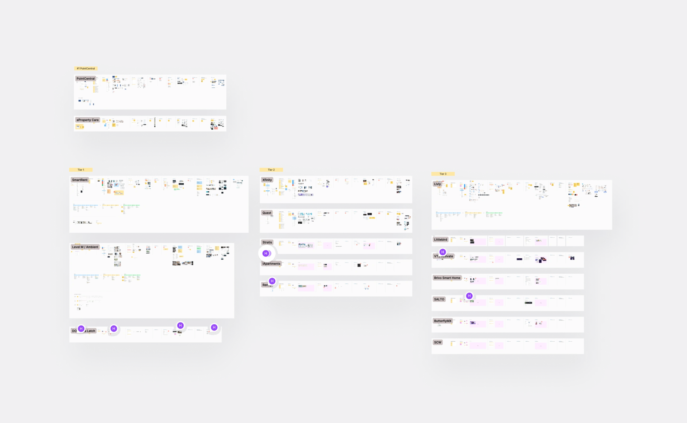 Competitive Analysis
