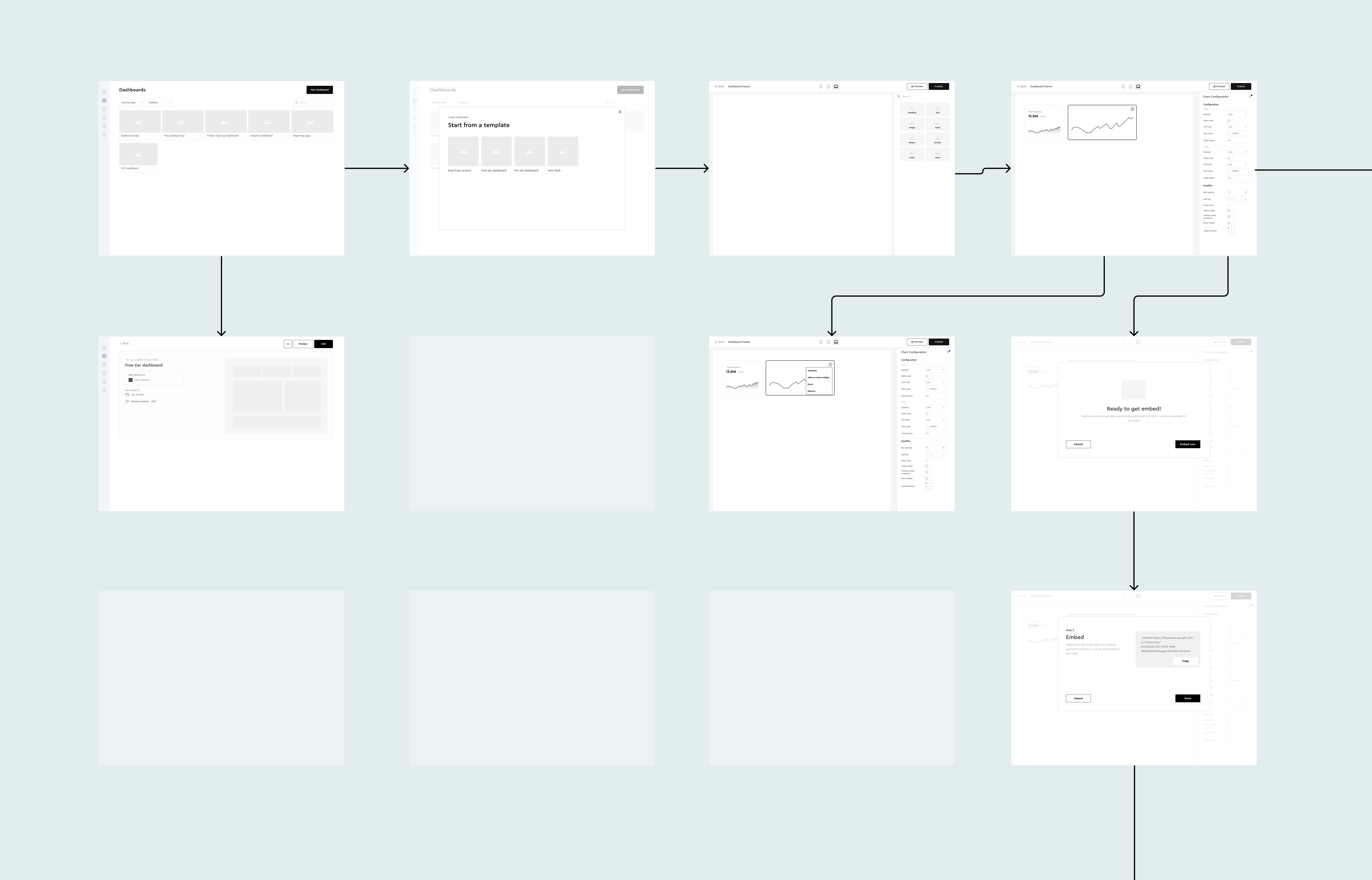Quick wireframing and testing the idea + spotting edgecases
