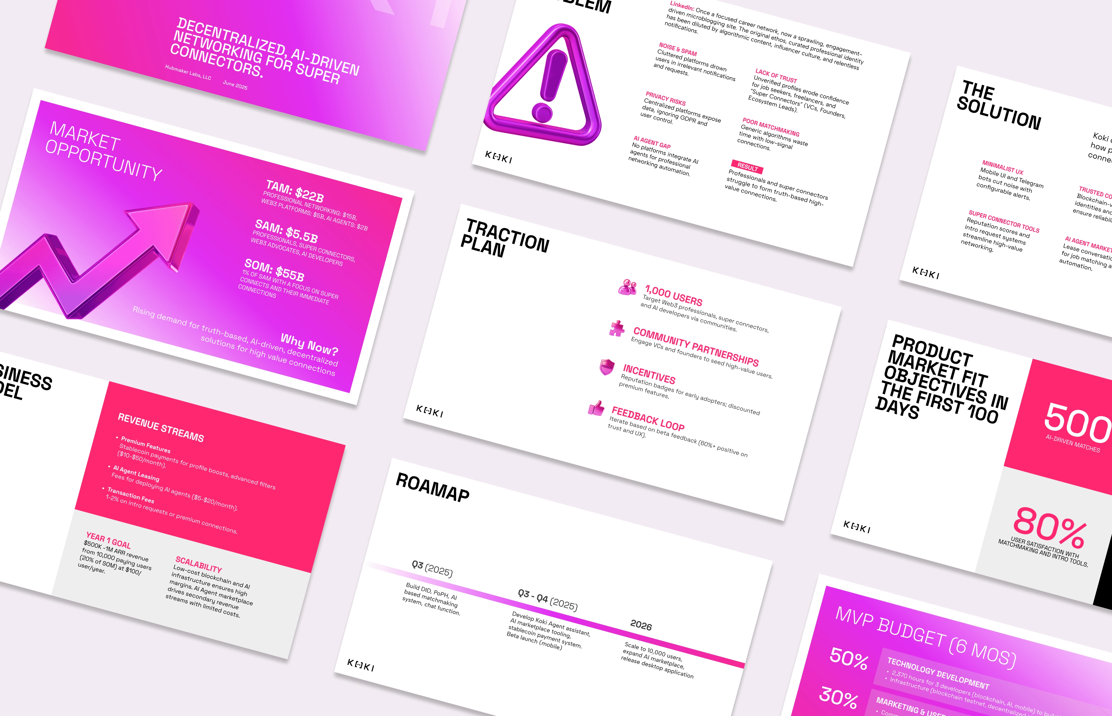 Koki brand guide grid mock up
