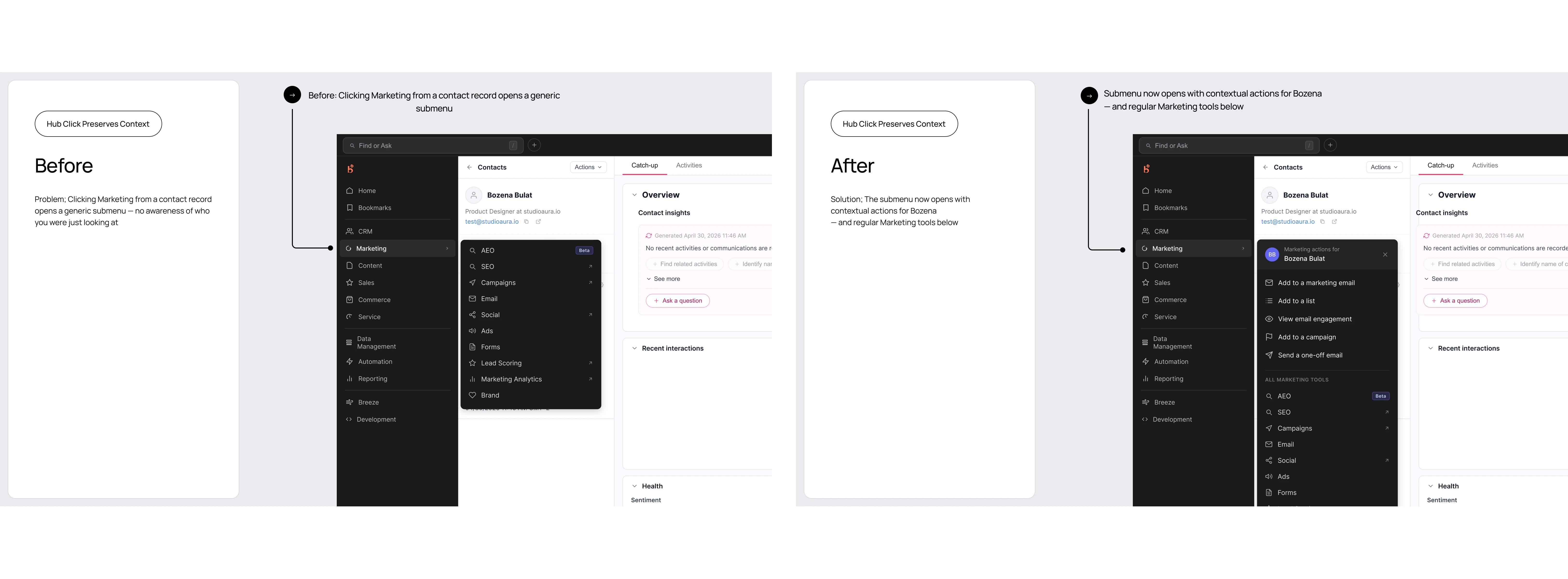 Hub click: Opening Marketing from a Contact record. Contextual actions first, standard tools below, the Contact still visible on the left.