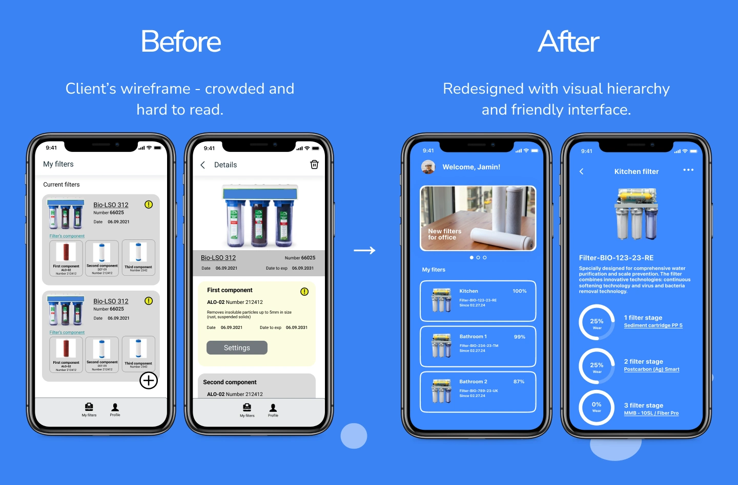 Side-by-side comparison showing the original crowded wireframe and the simplified, modernized redesign