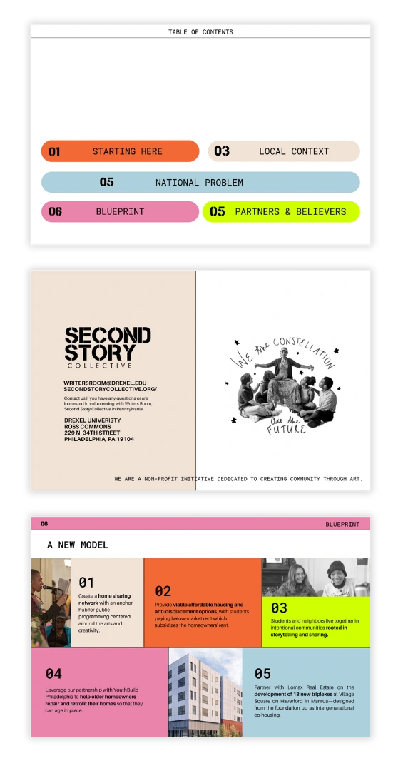 Butterland built the full visual identity and investor pitch deck for Second Story Collective, translating its intergenerational housing model into a cohesive visual system and narrative that communicates the project’s mission, funding blueprint, and community impact.