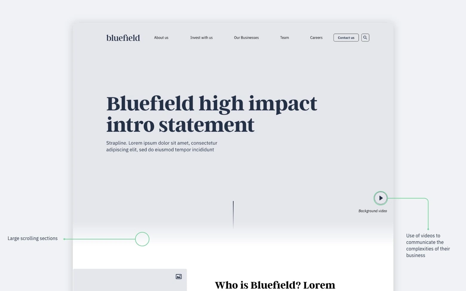Homepage wireframe