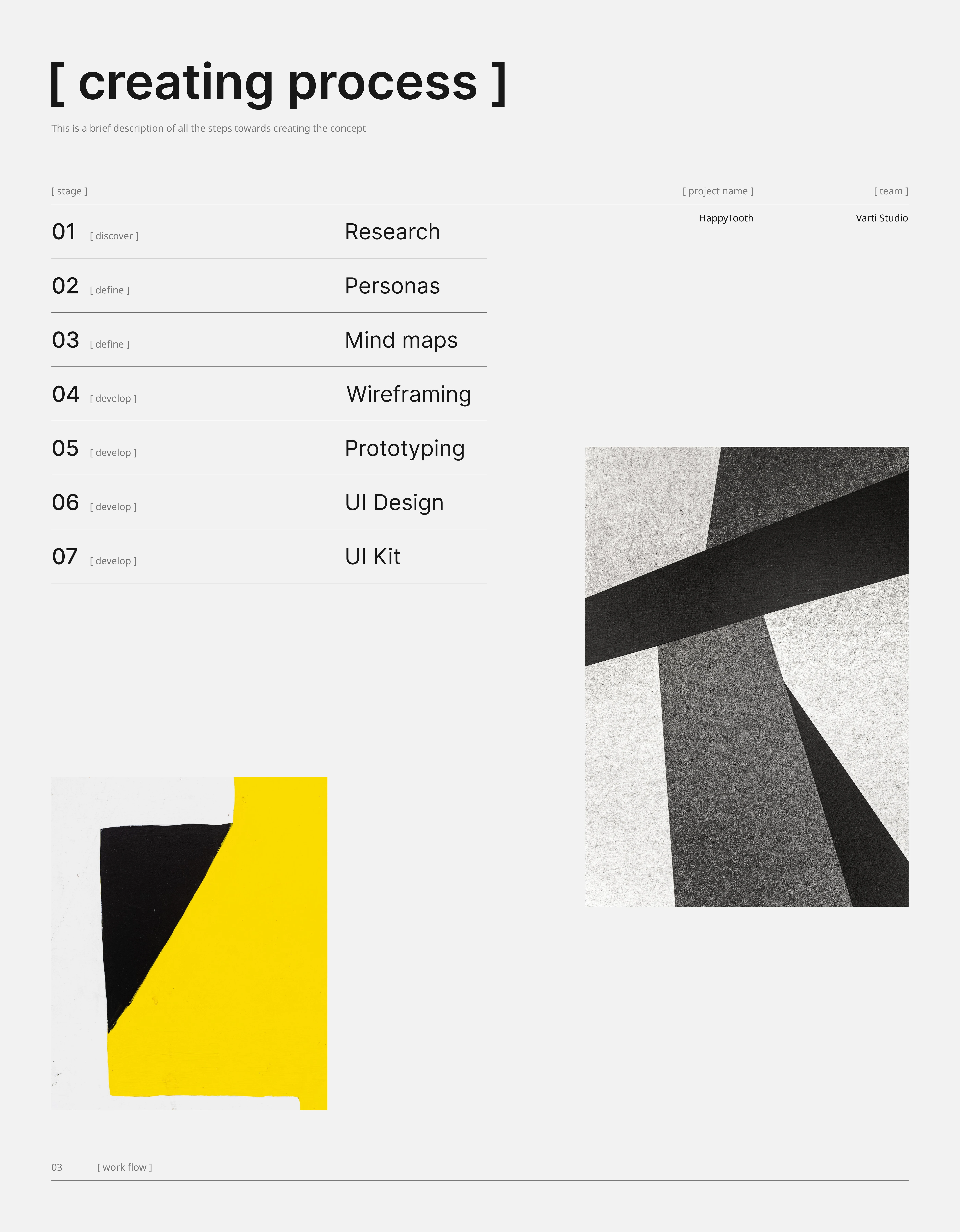 The workflow included research, personas, mind mapping, wireframing, prototyping, UI design, and development of the UI Kit.