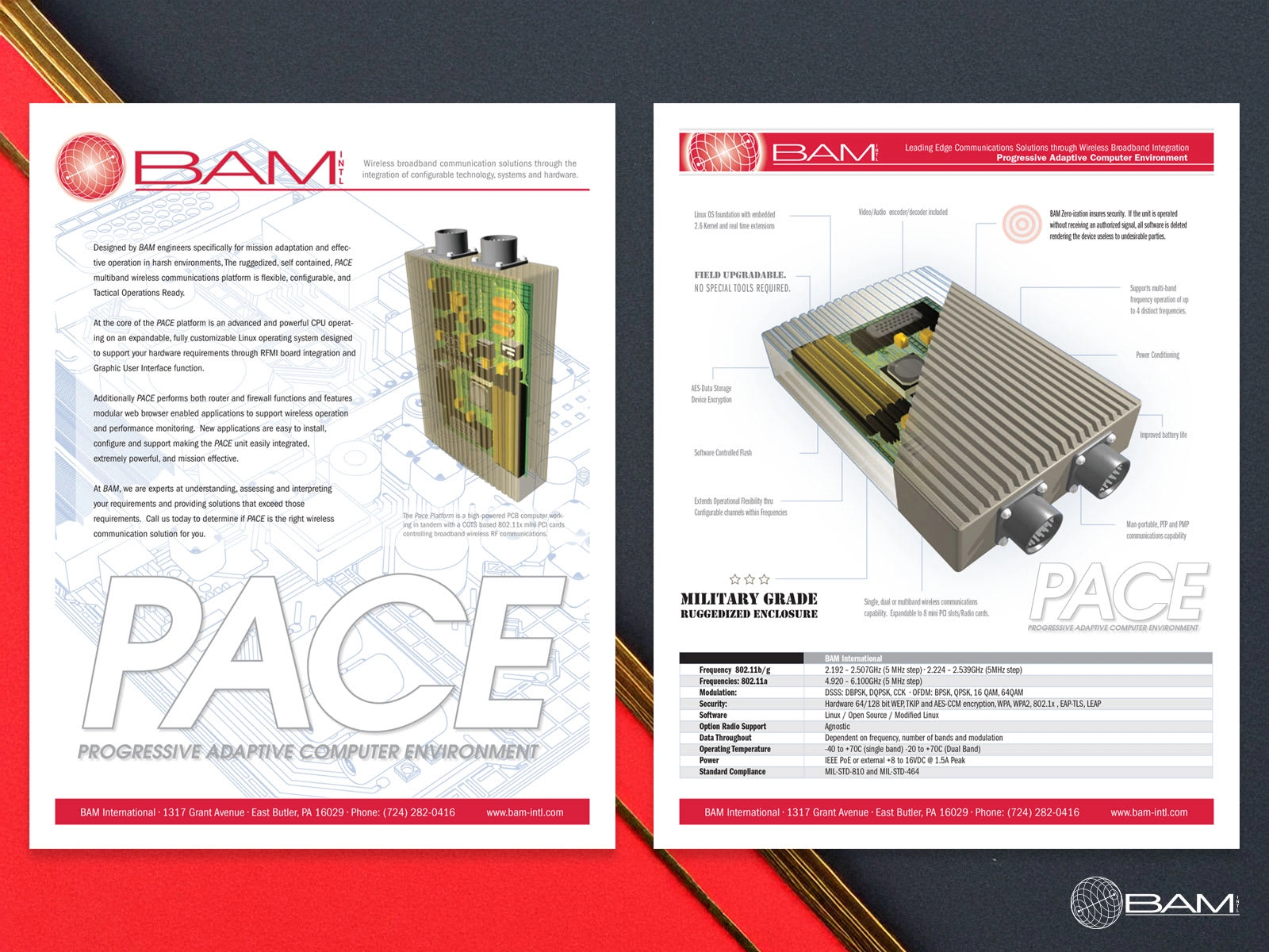 Supporting Electronic Documents for email and print applications