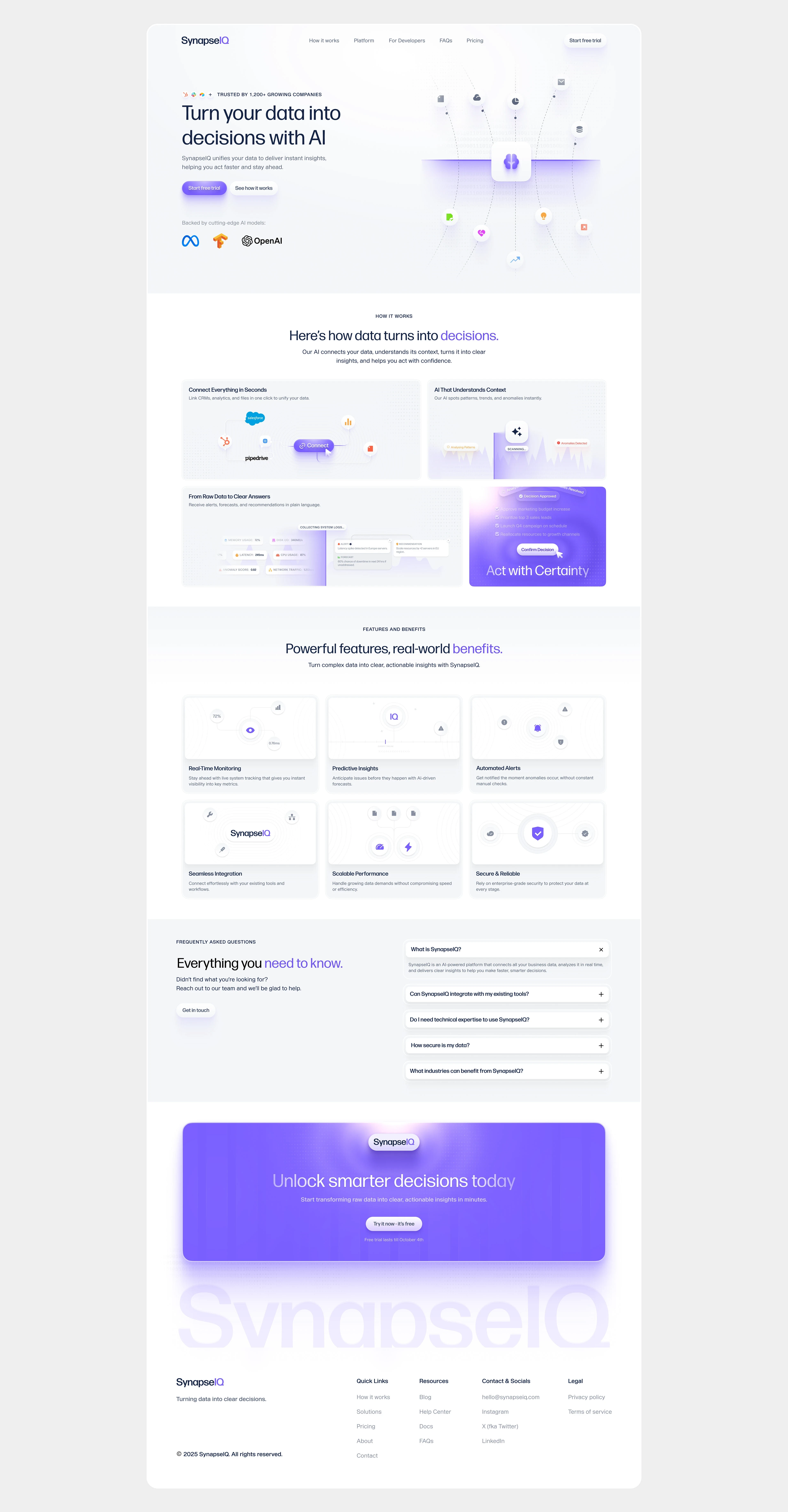 SYNAPSEIQ FULL LANDING PAGE DESIGN