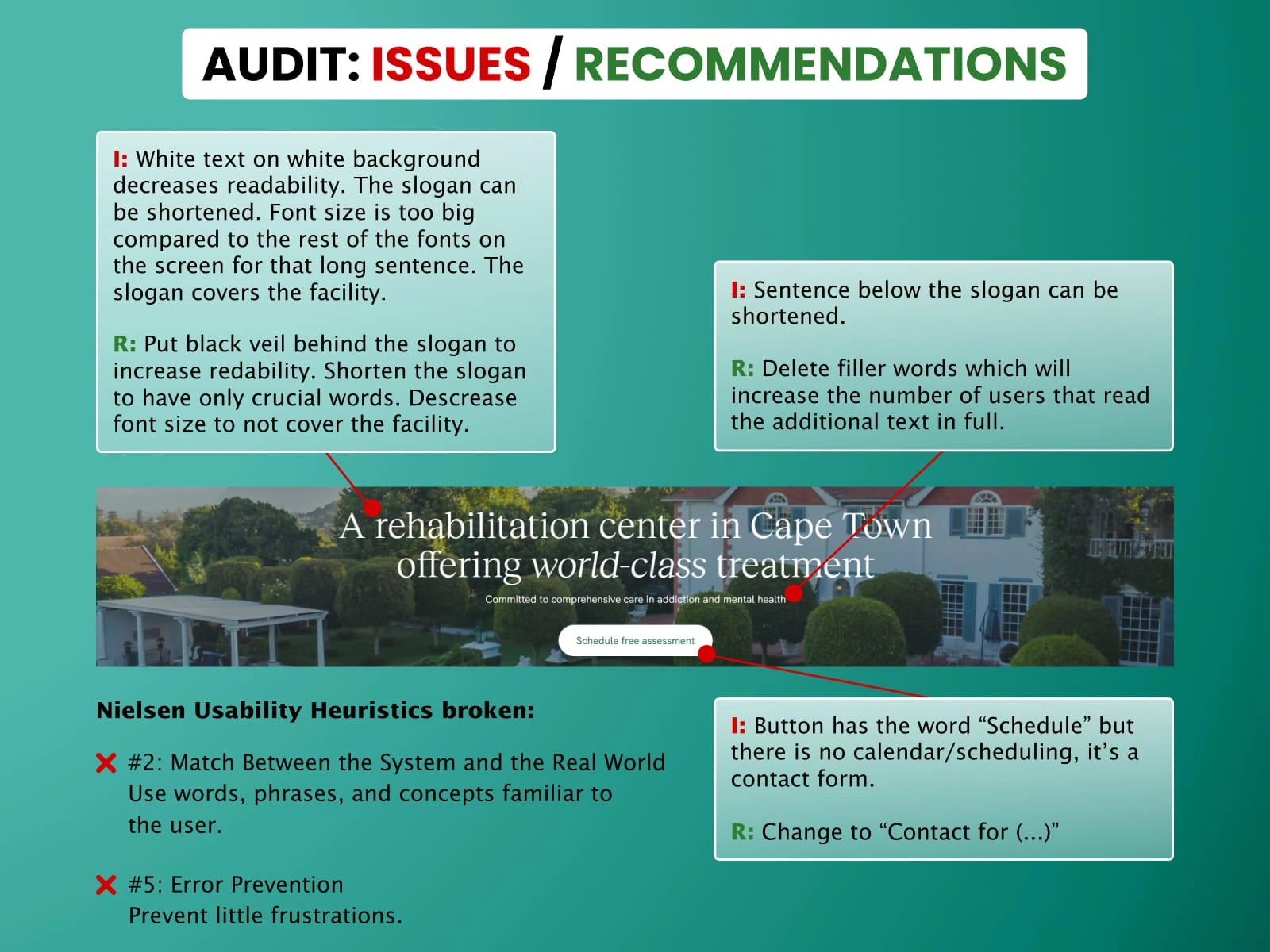 Audit 2/3
