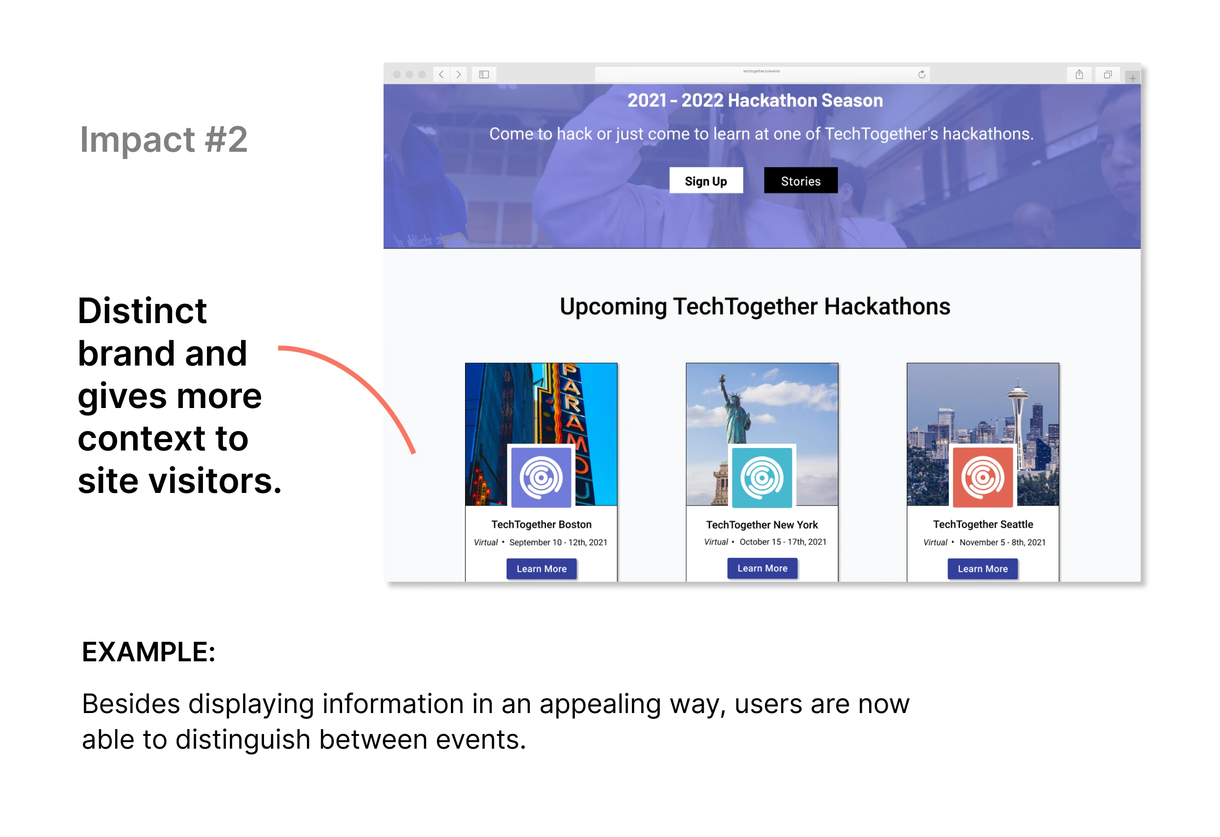 Impact 2: Distinct brand separation and more details gives more context to site visitors. Example: Besides displaying information in an appealing way, users are not able to guide their decisions through in-depth details.