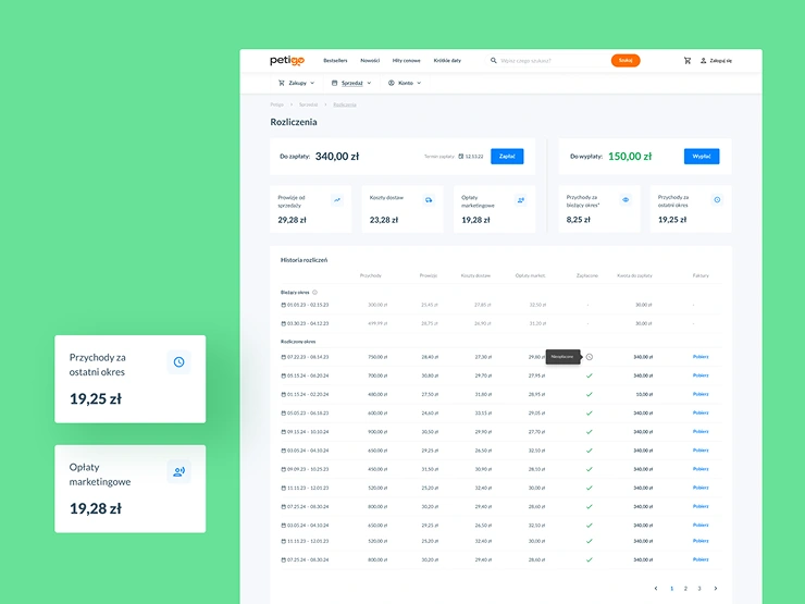 Petigo Admin Panel