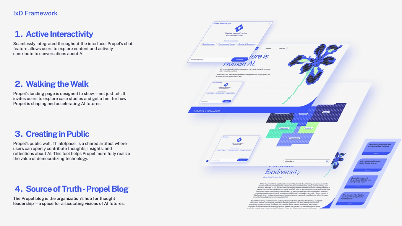 The different layers of Propel's website