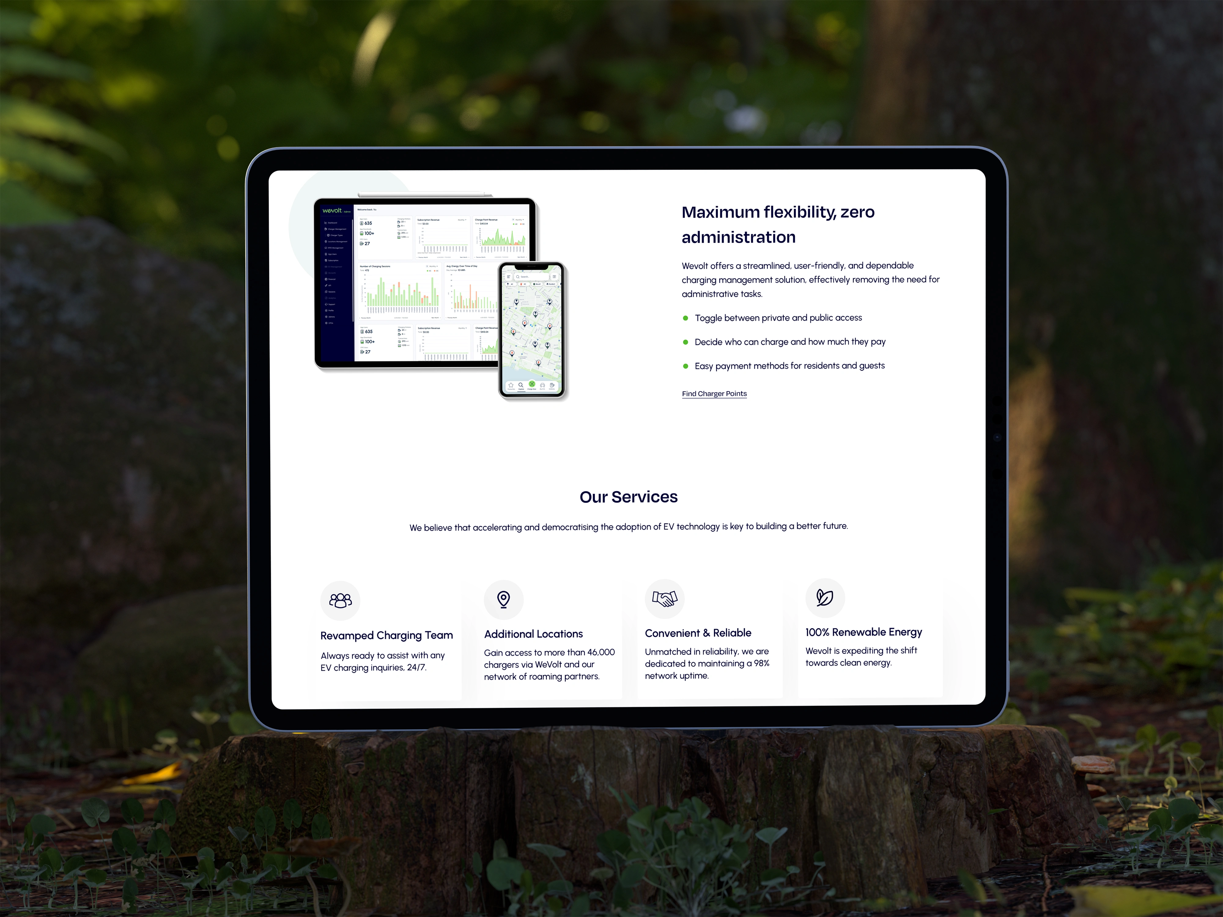 EV charging brand website design