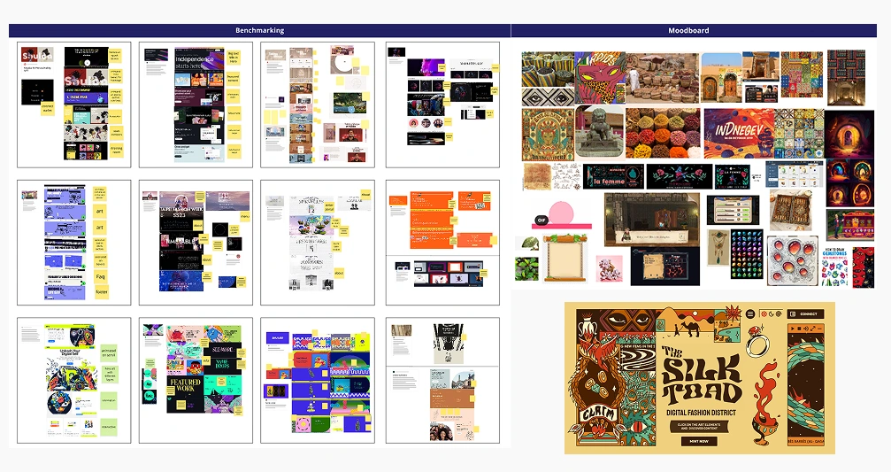 Visual references (Moodboard) and Competitive Benchmarking. Used early to define artistic and design directions.